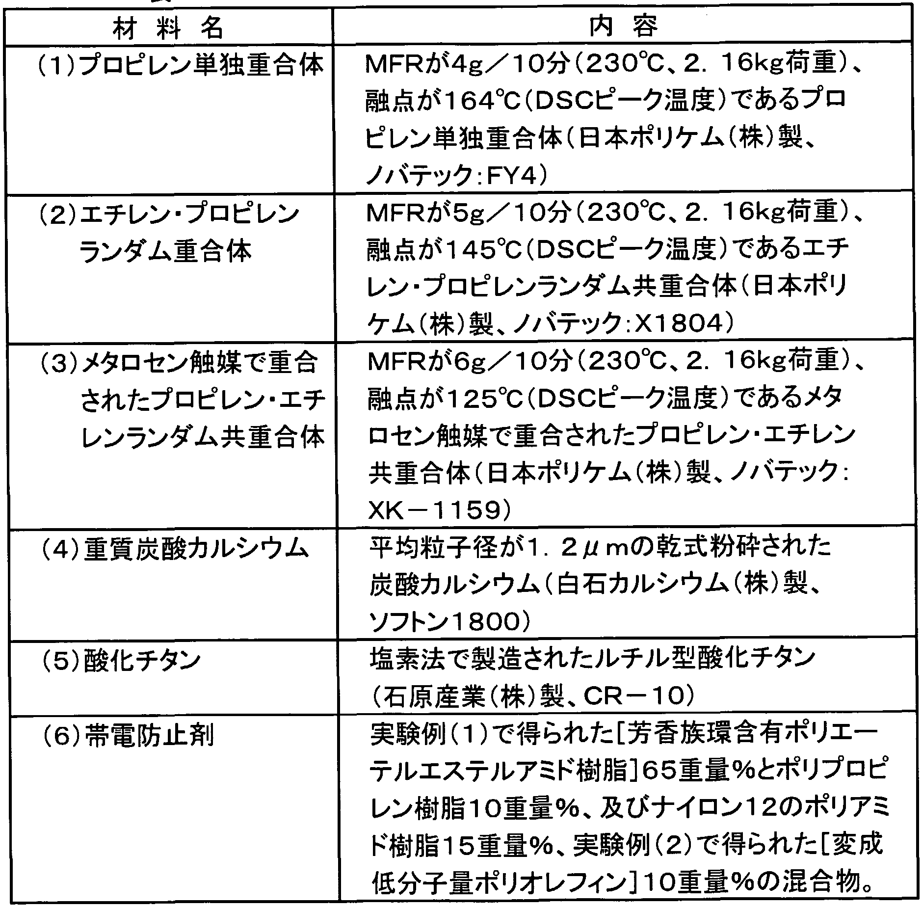 Figure imgf000013_0001