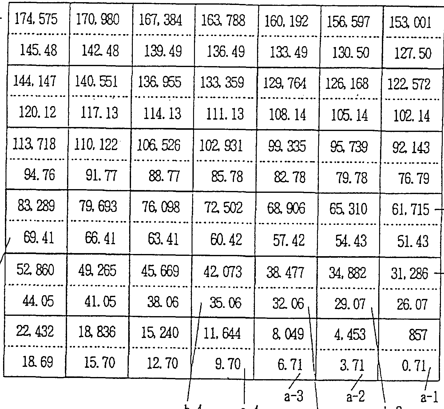 Figure imgf000019_0002