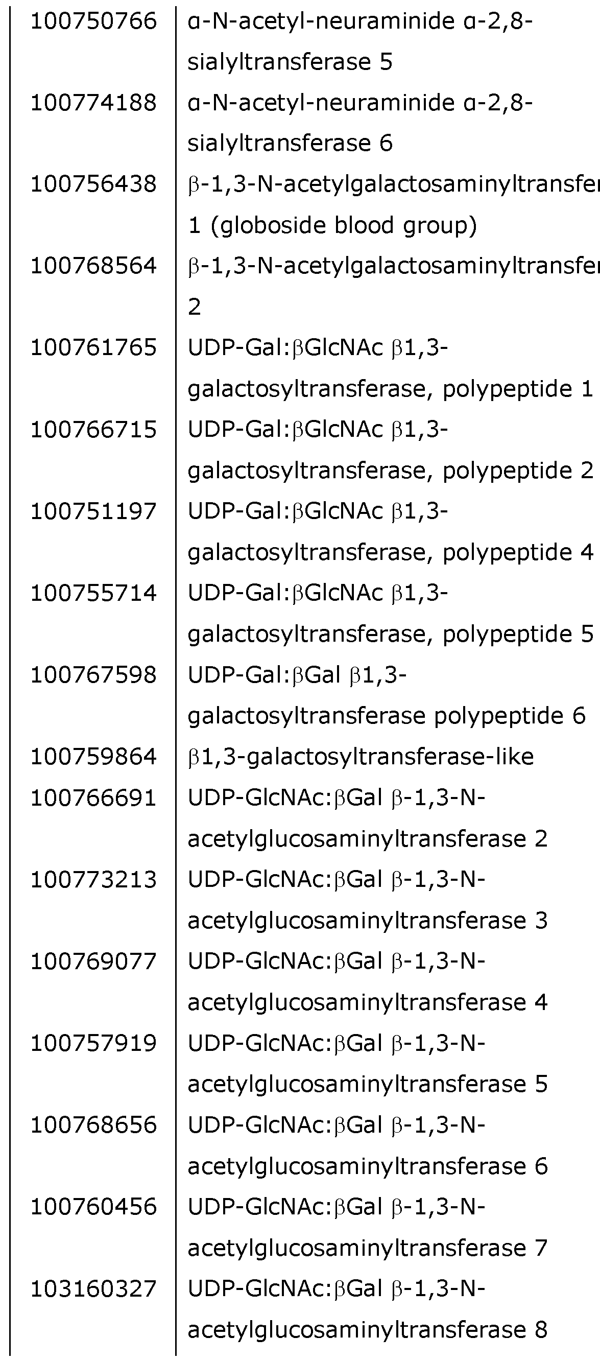 Figure imgf000068_0001