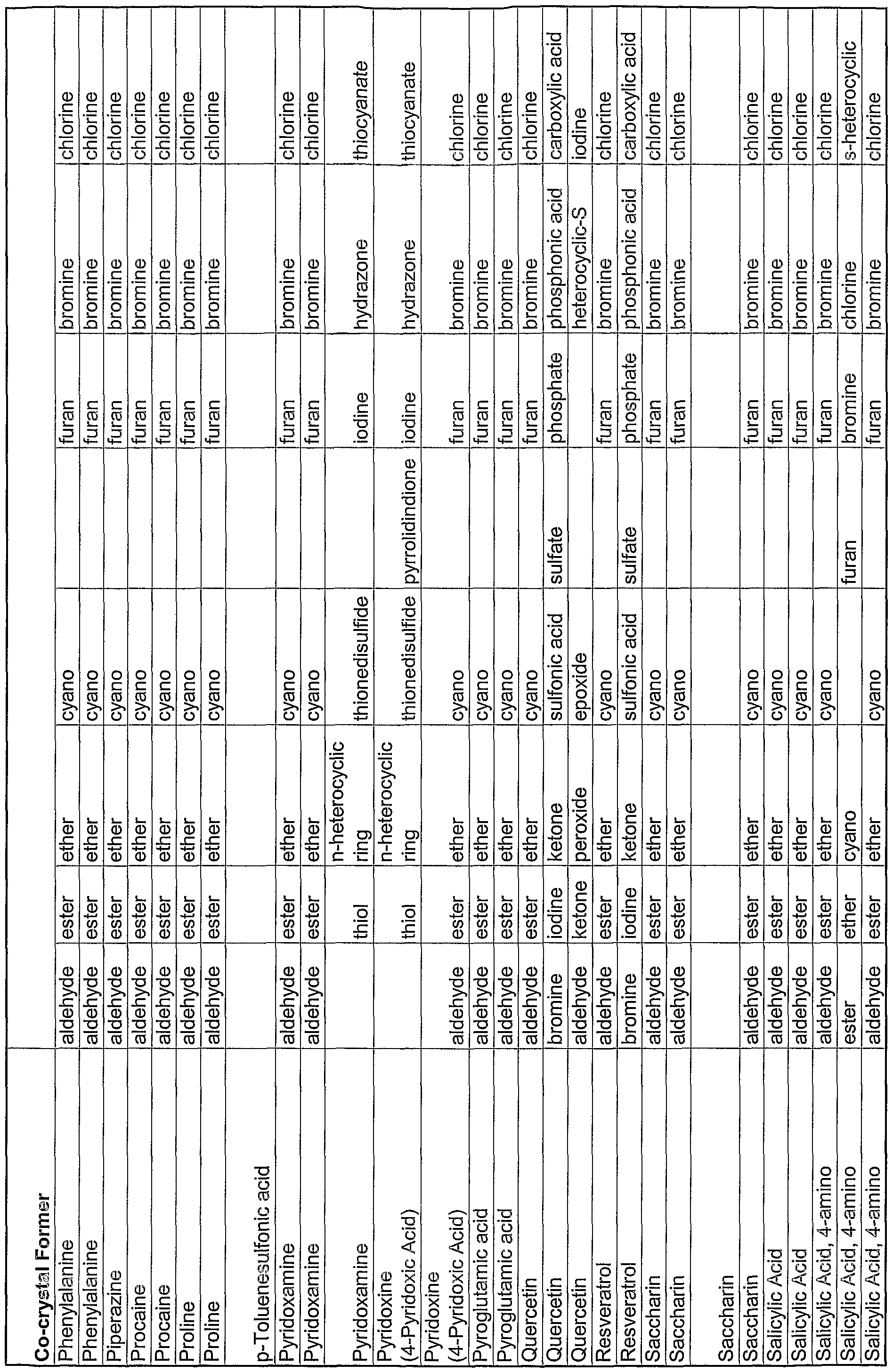 Figure imgf000135_0001