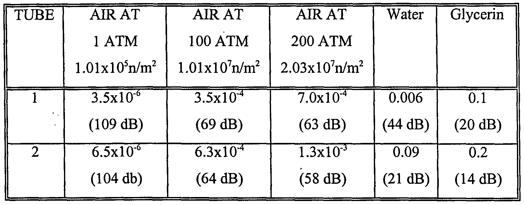 Figure imgf000012_0001