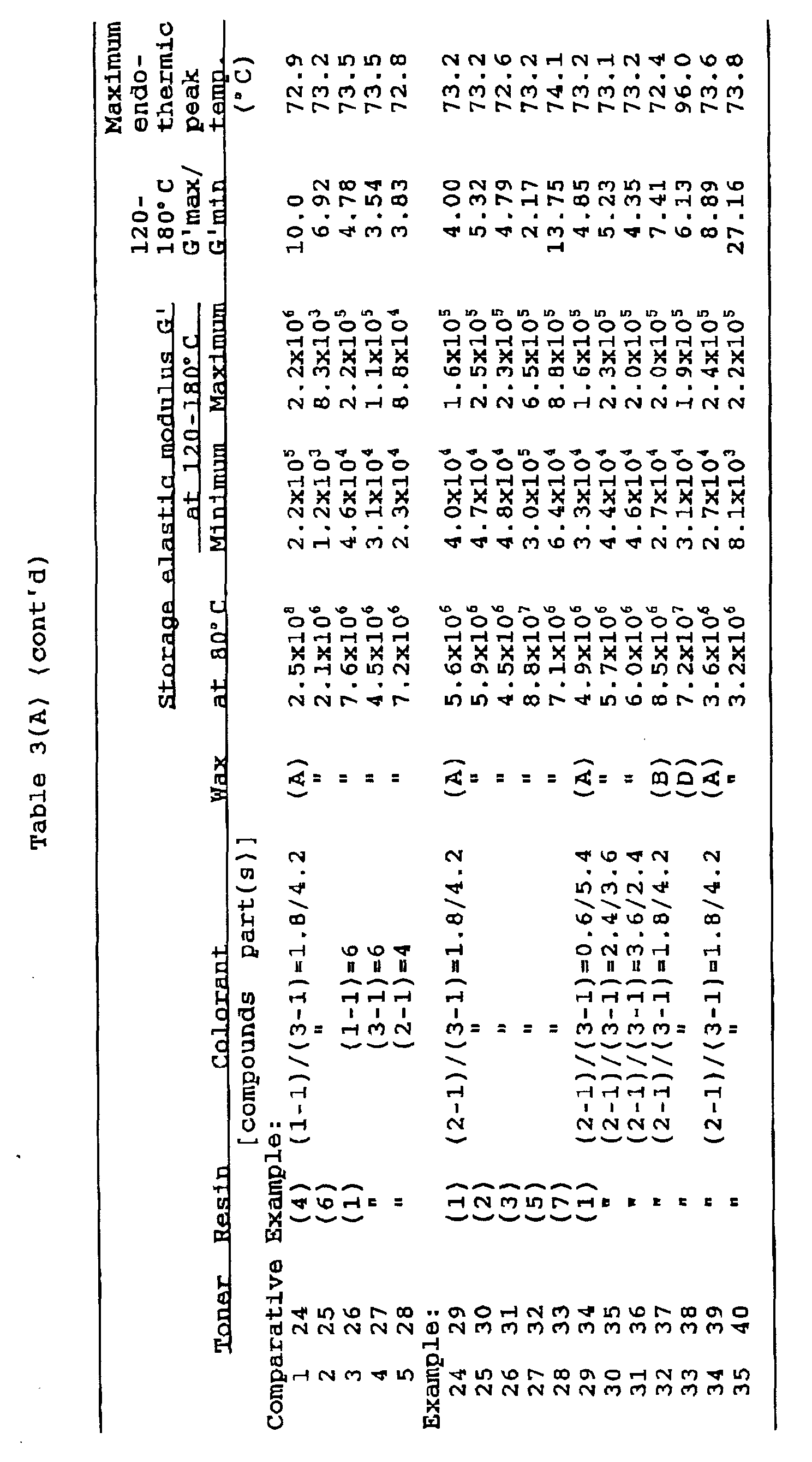 Figure 01230001