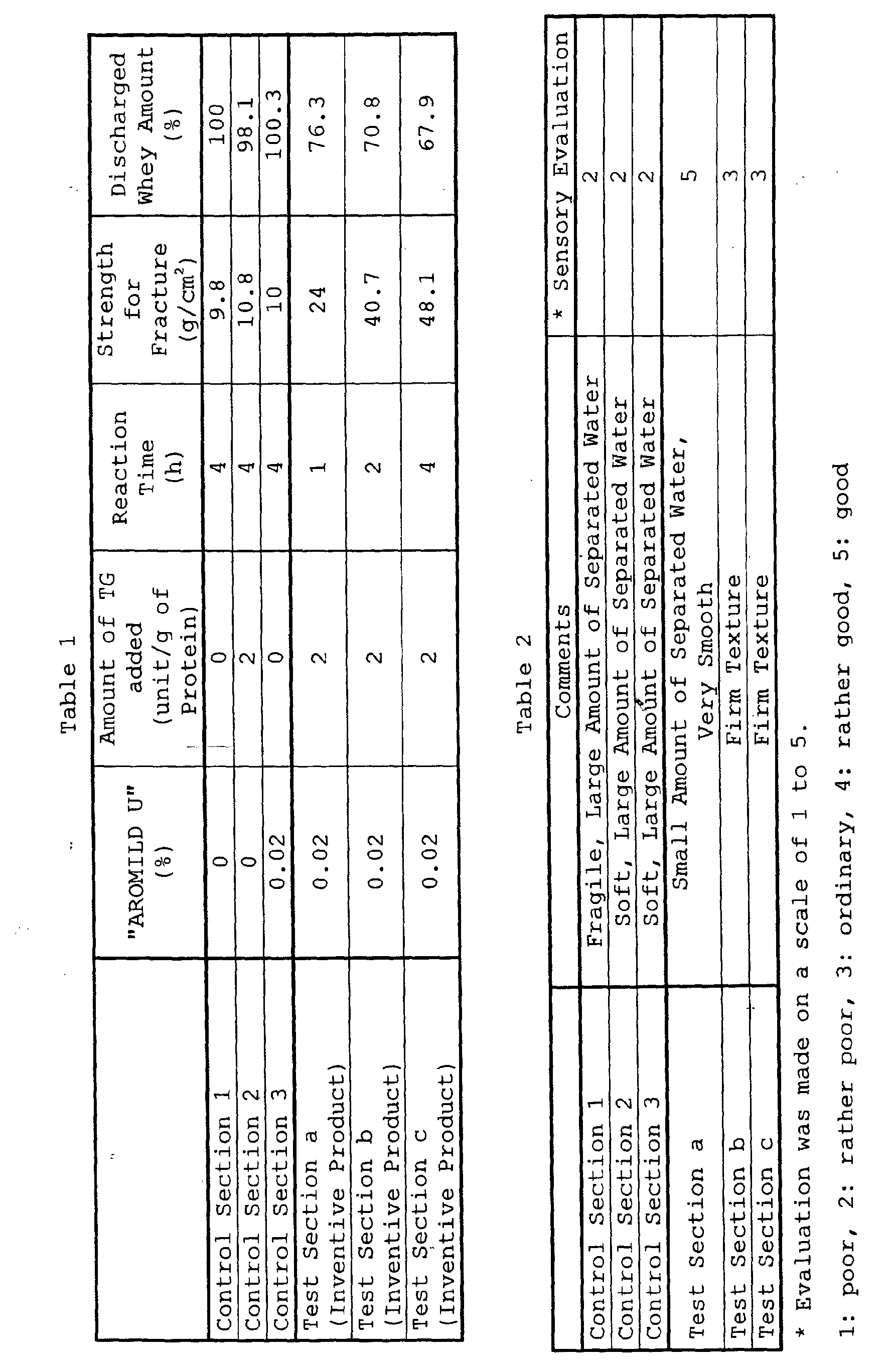 Figure 00270001