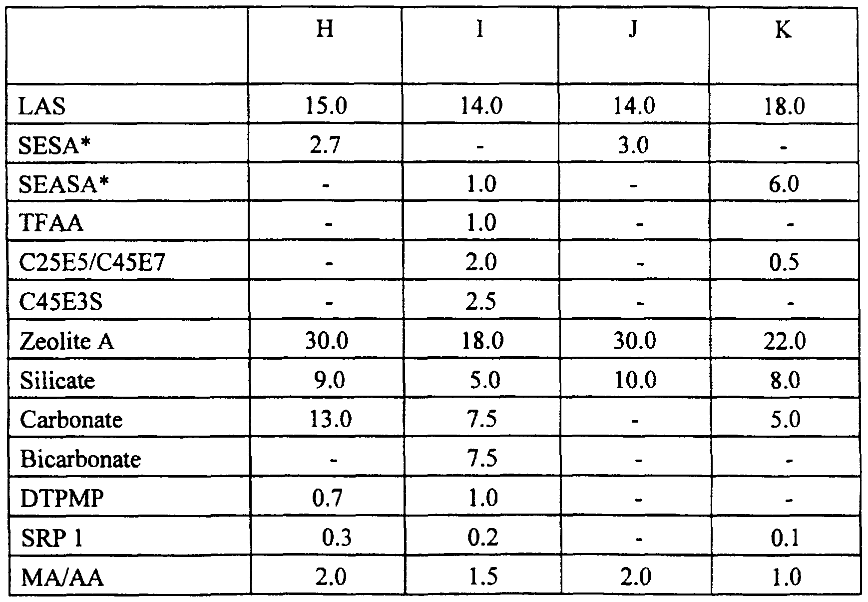 Figure imgf000076_0002