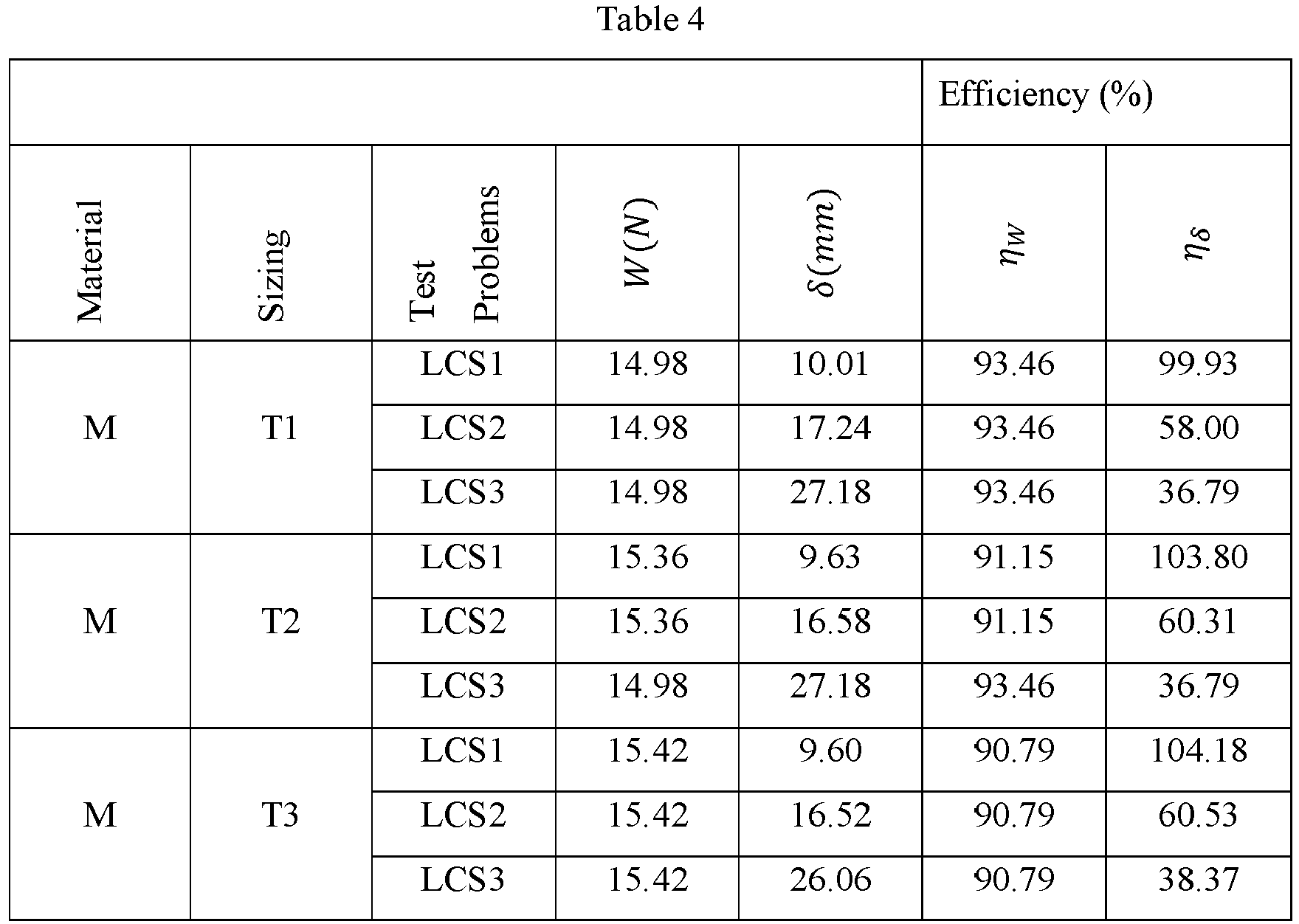 Figure imgb0020
