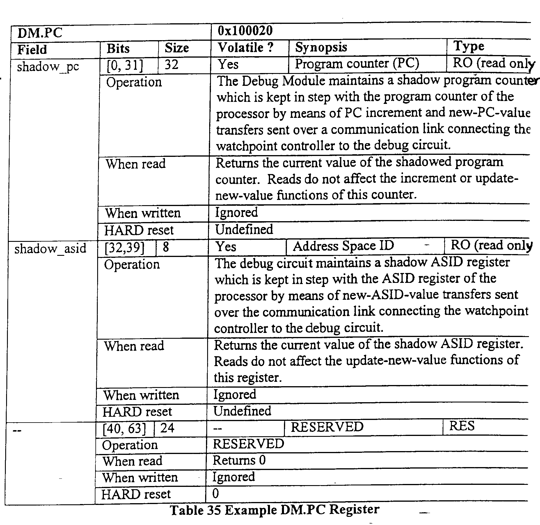Figure 00140001