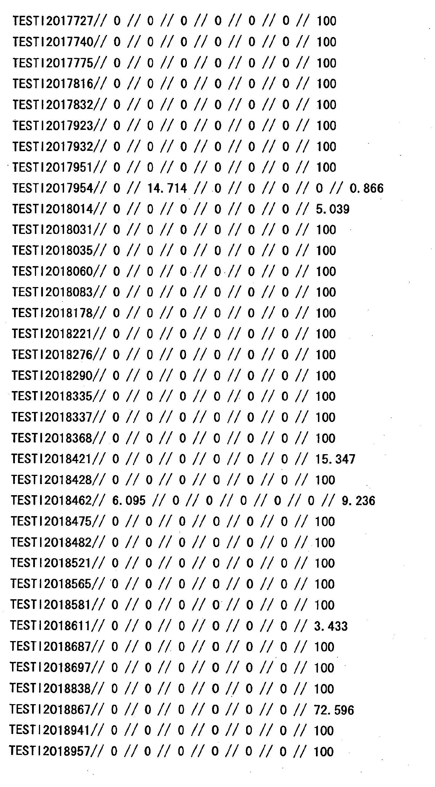 Figure 31430001