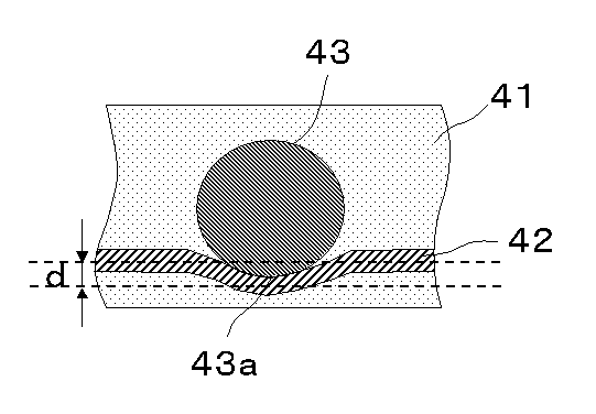 Figure 2010056040