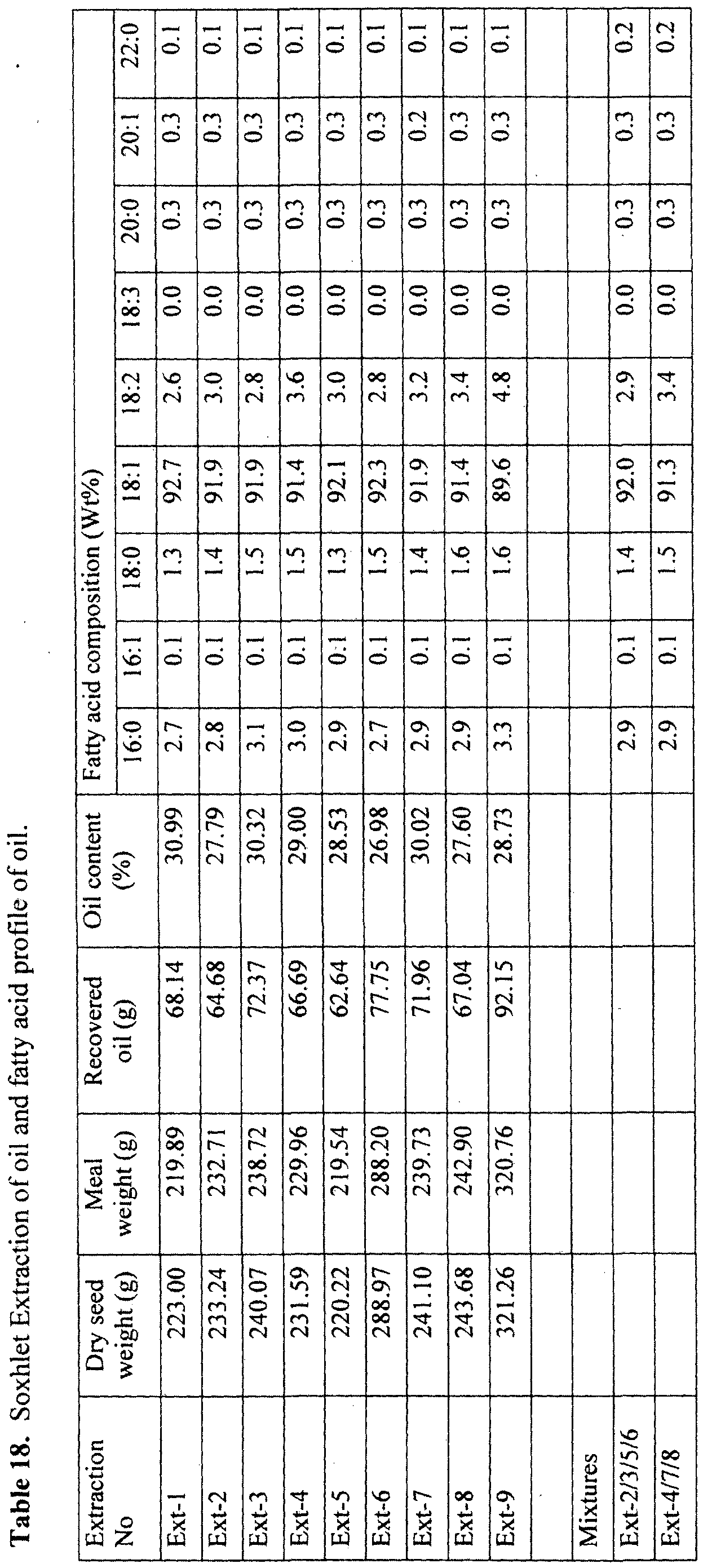 Figure imgf000129_0001