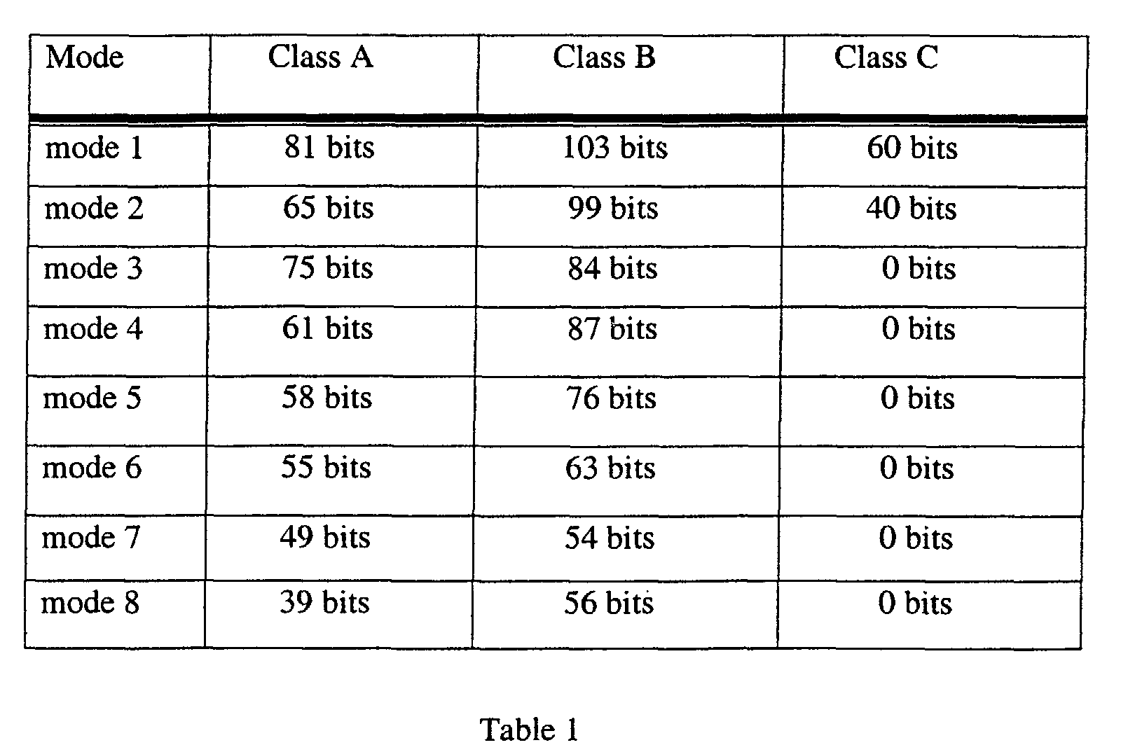 Figure 00020001