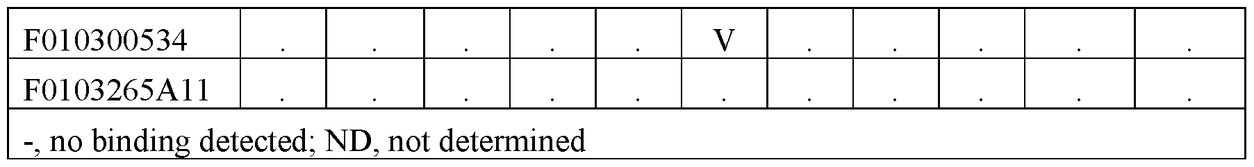 Figure imgf000090_0001