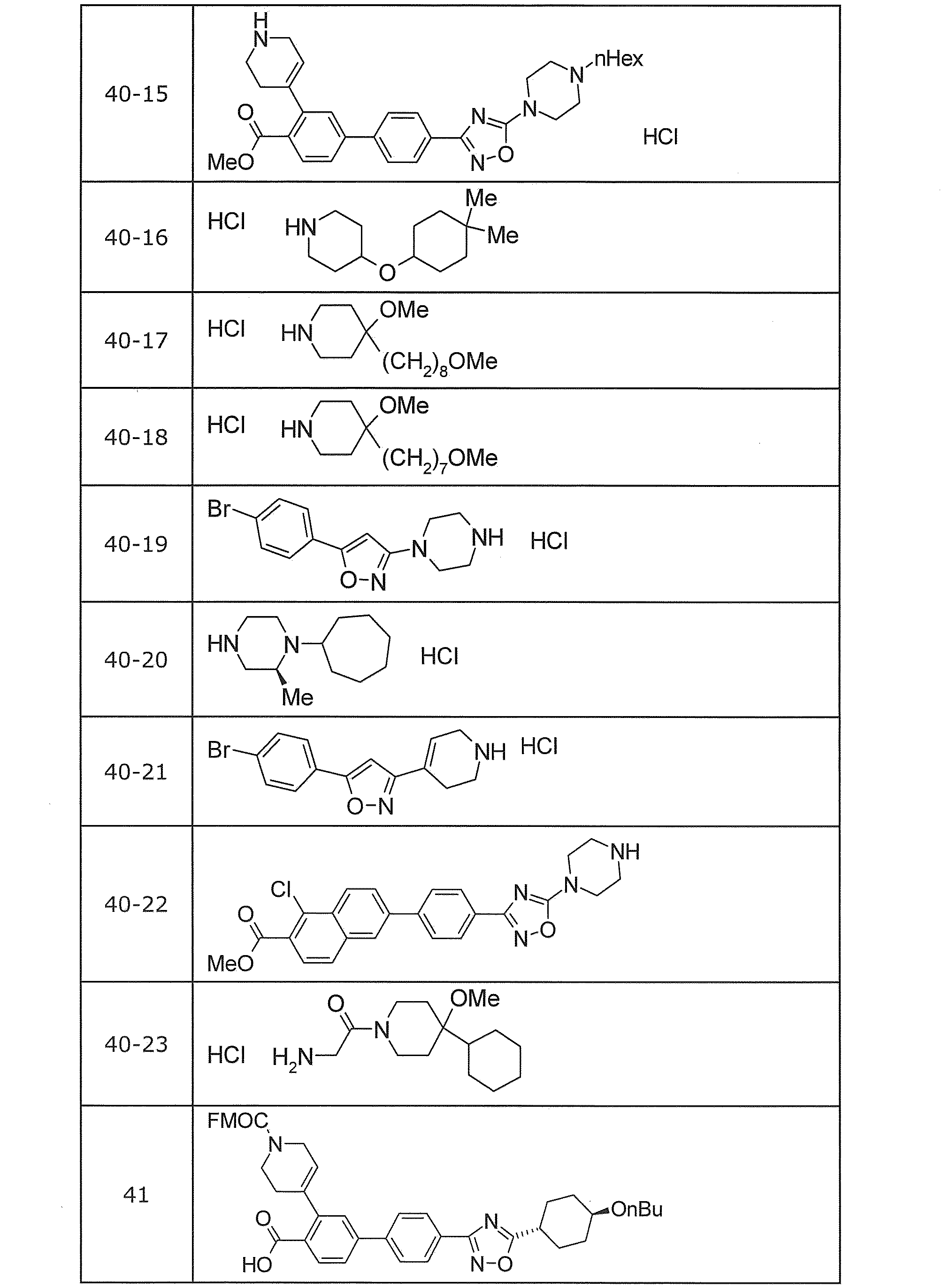 Figure JPOXMLDOC01-appb-T000089