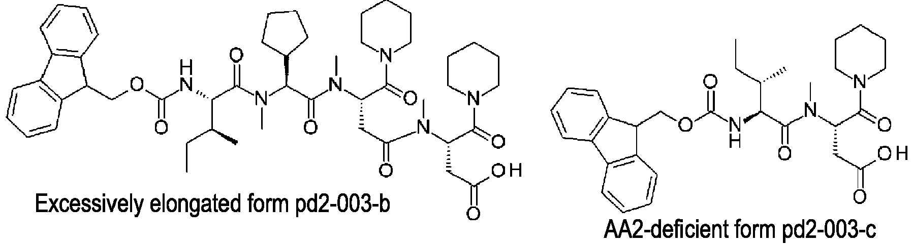 Figure imgb0305