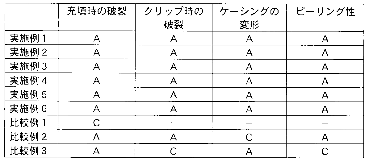 Figure JPOXMLDOC01-appb-T000003