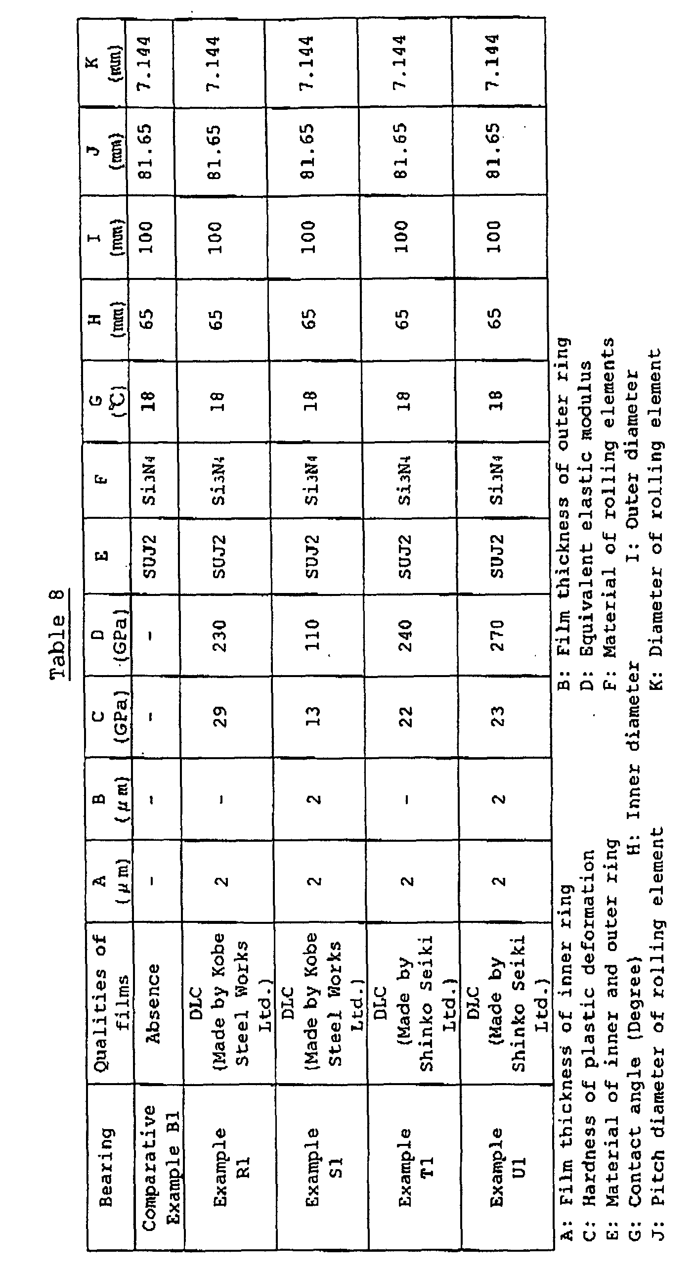 Figure 00680001