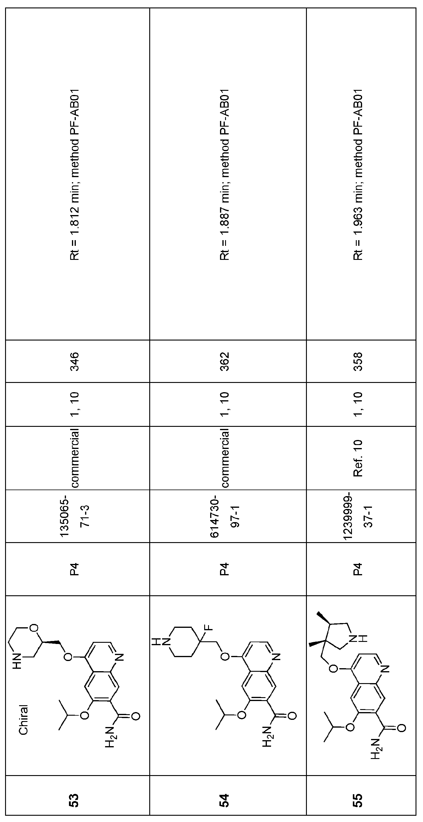 Figure imgb0204