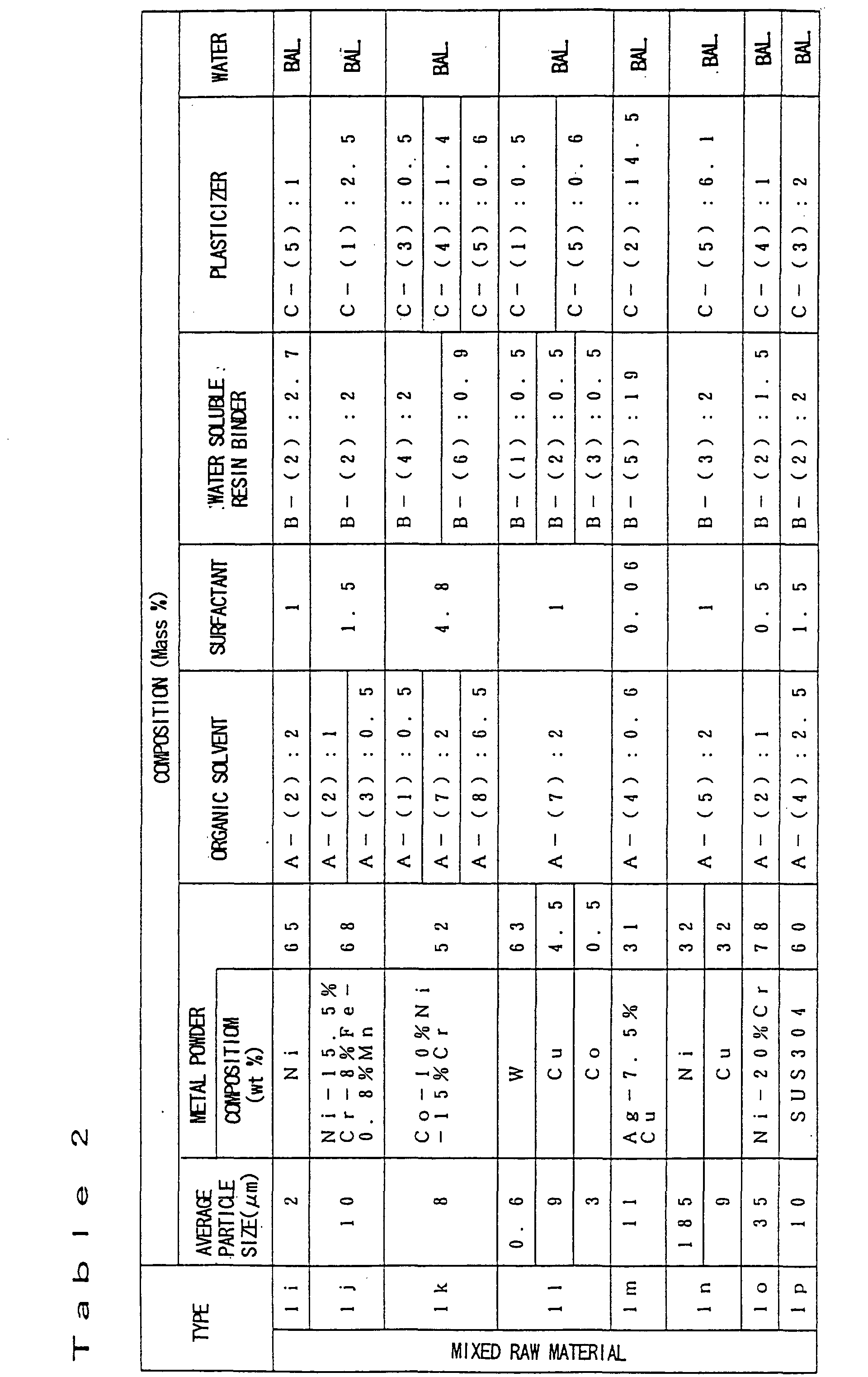 Figure 00260002