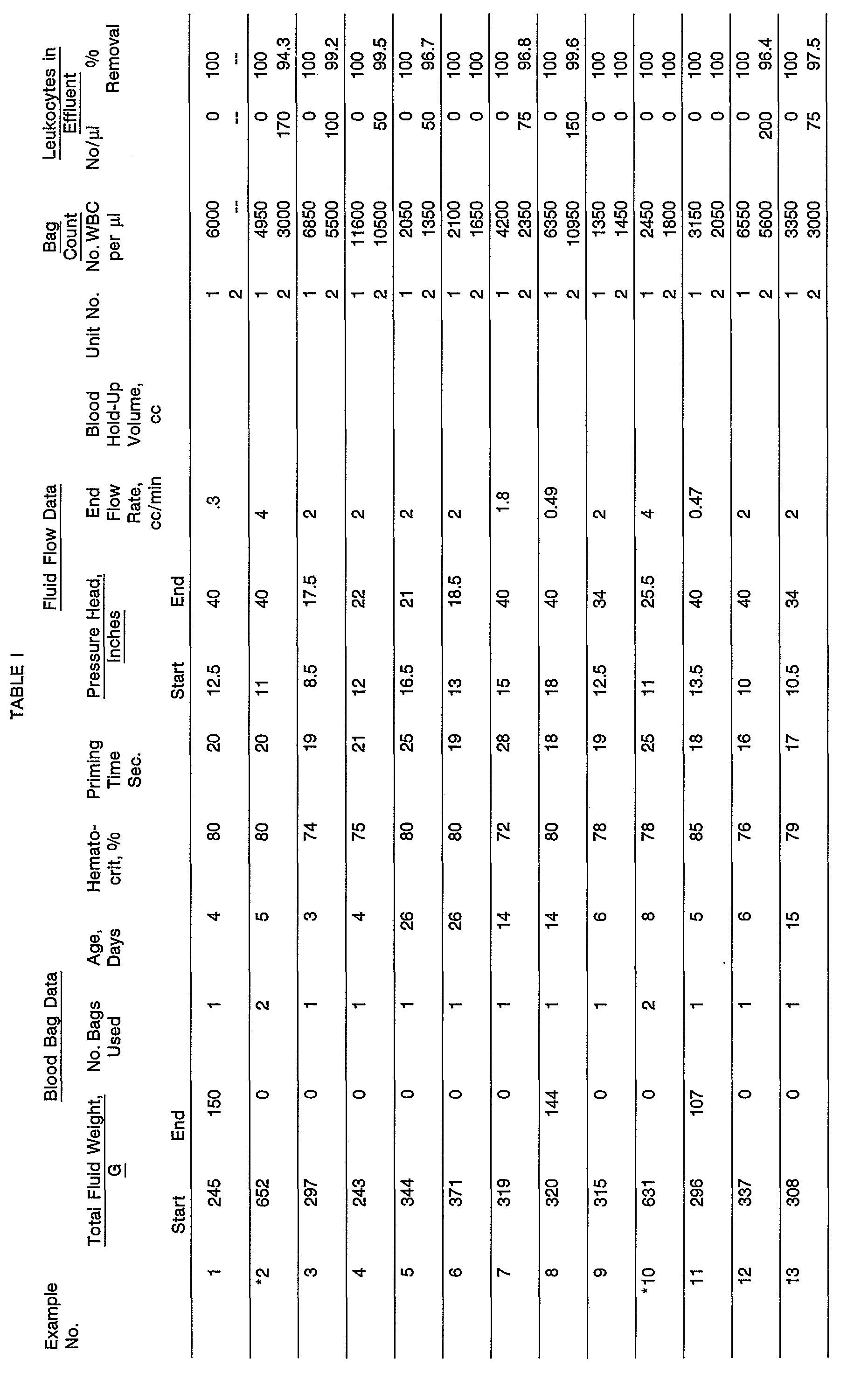 Figure imgb0010