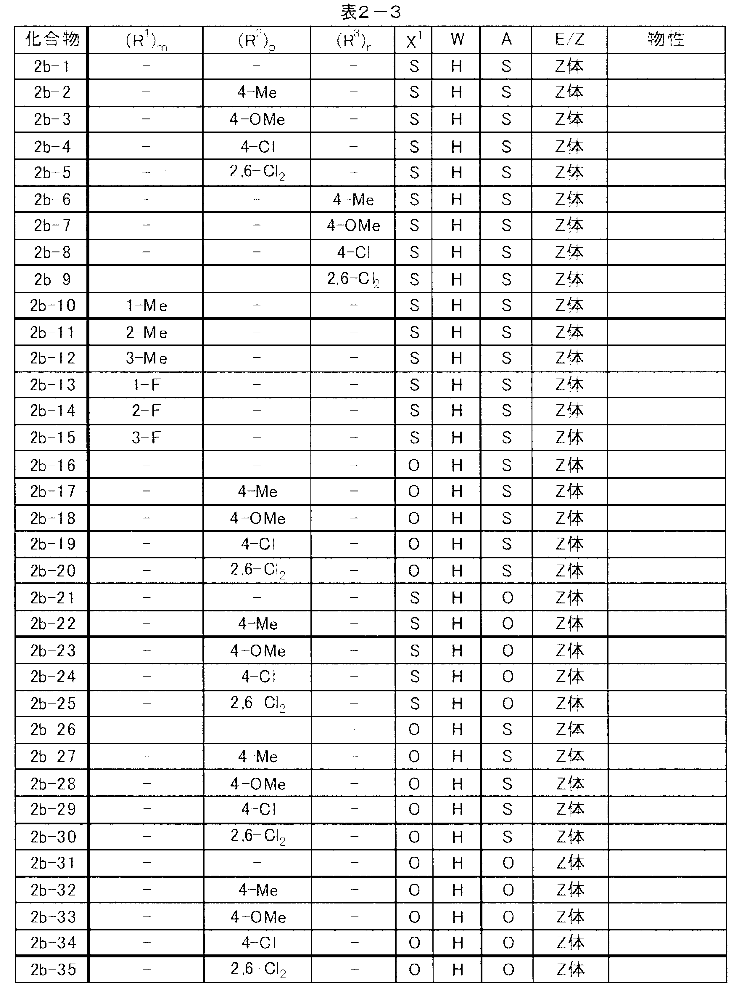 Figure JPOXMLDOC01-appb-T000009