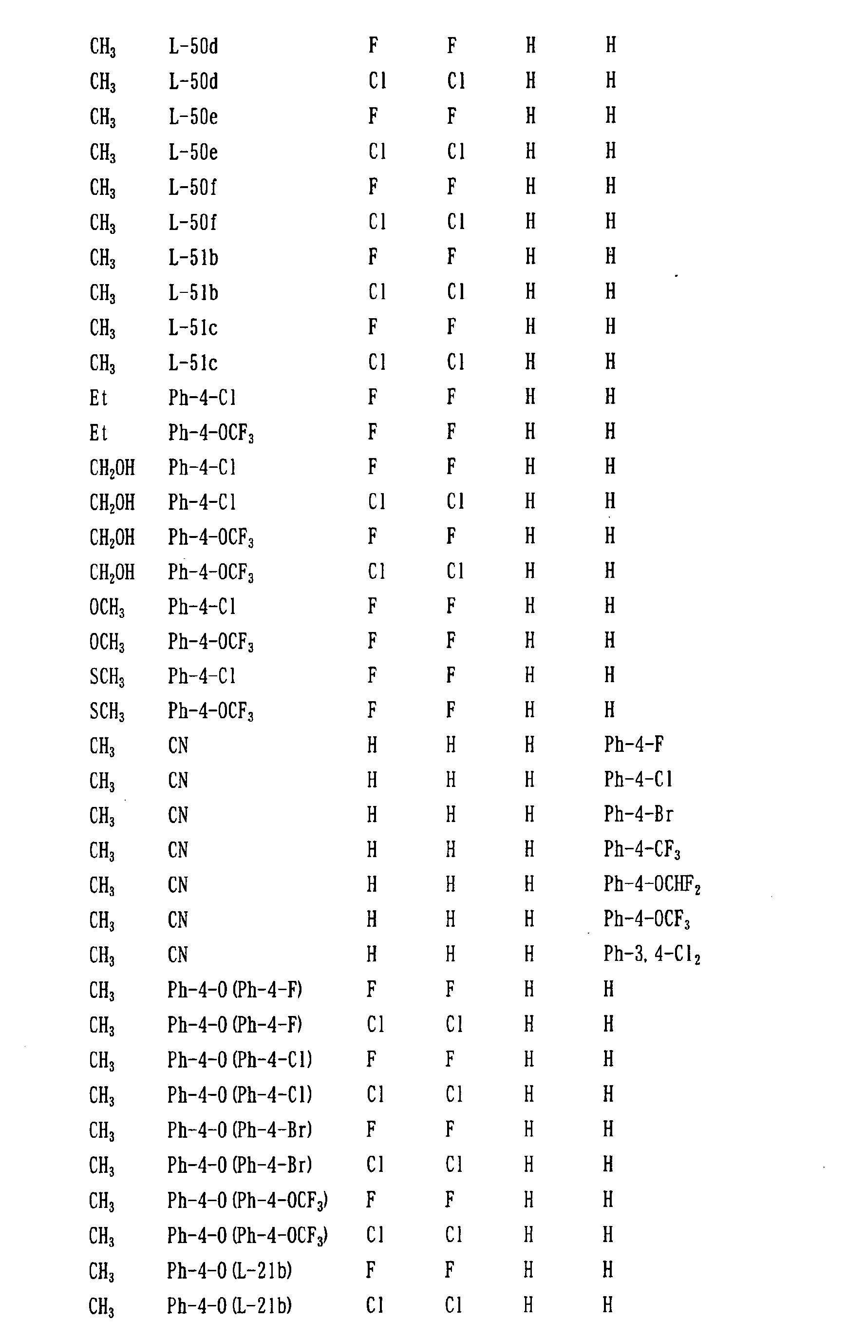 Figure 05260001