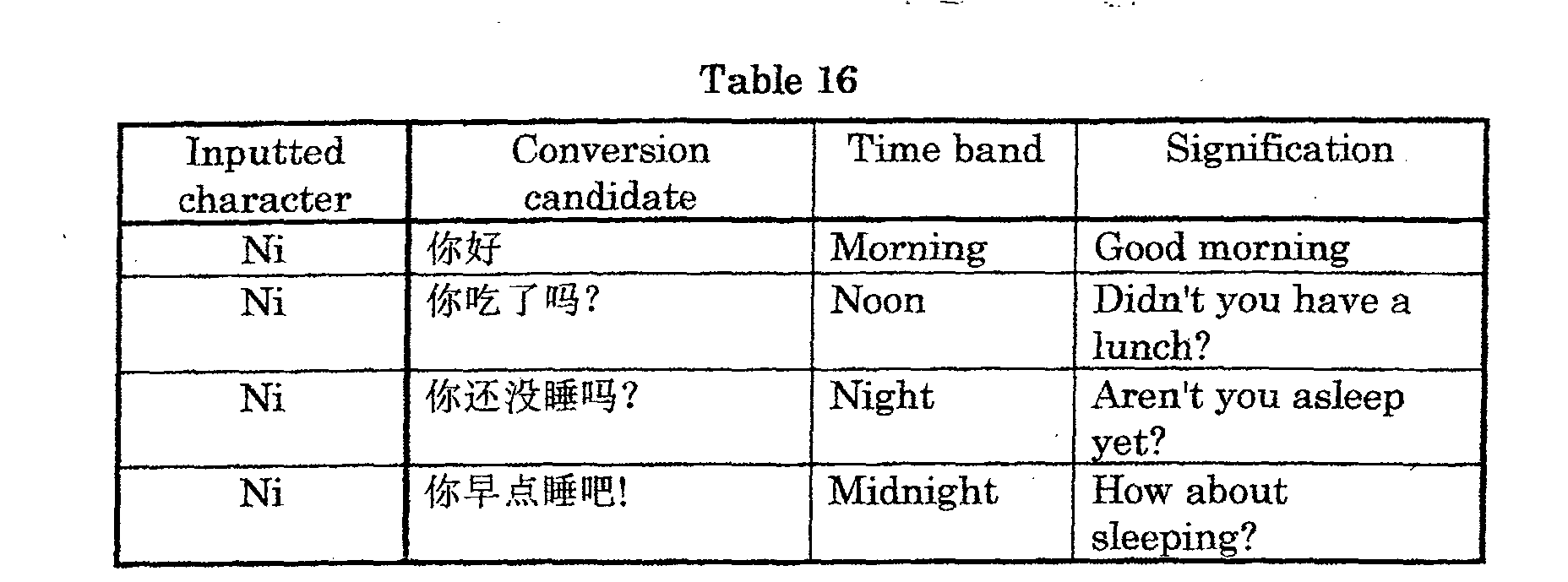 Figure 00510001