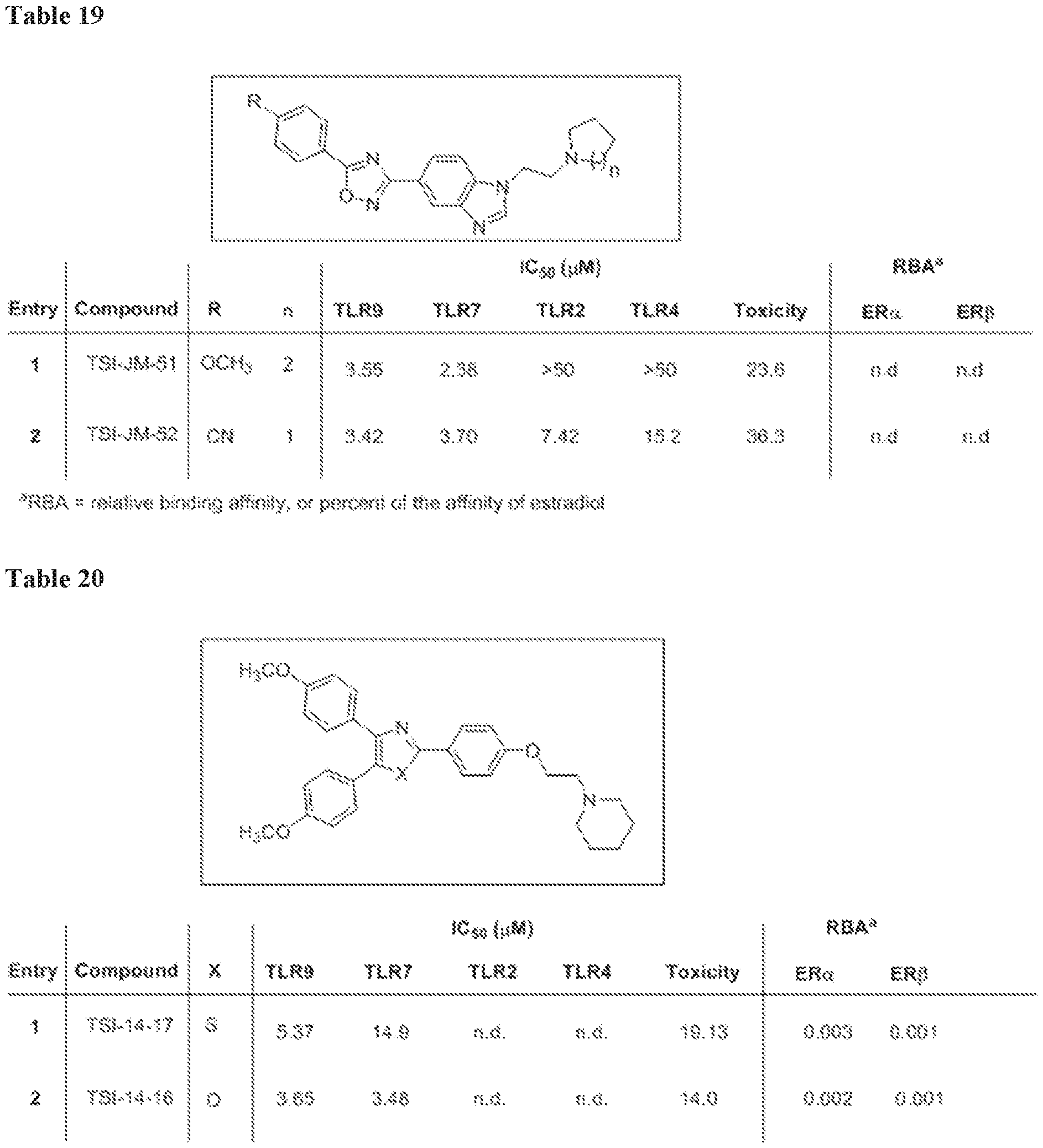 Figure imgf000095_0001