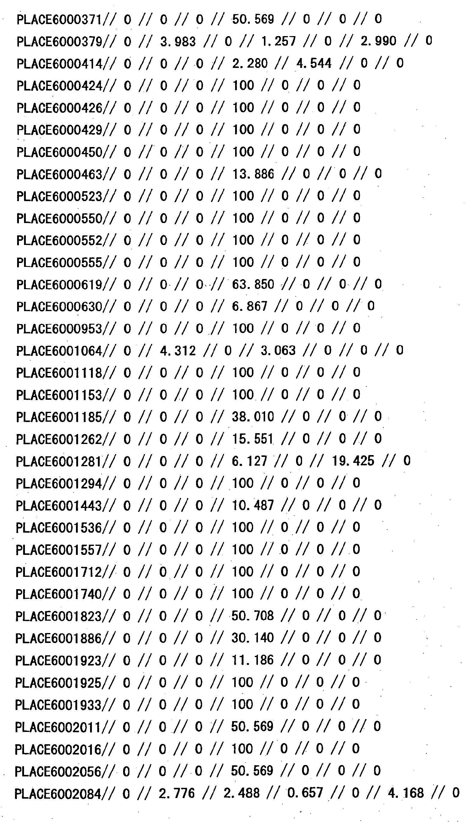Figure 27470001