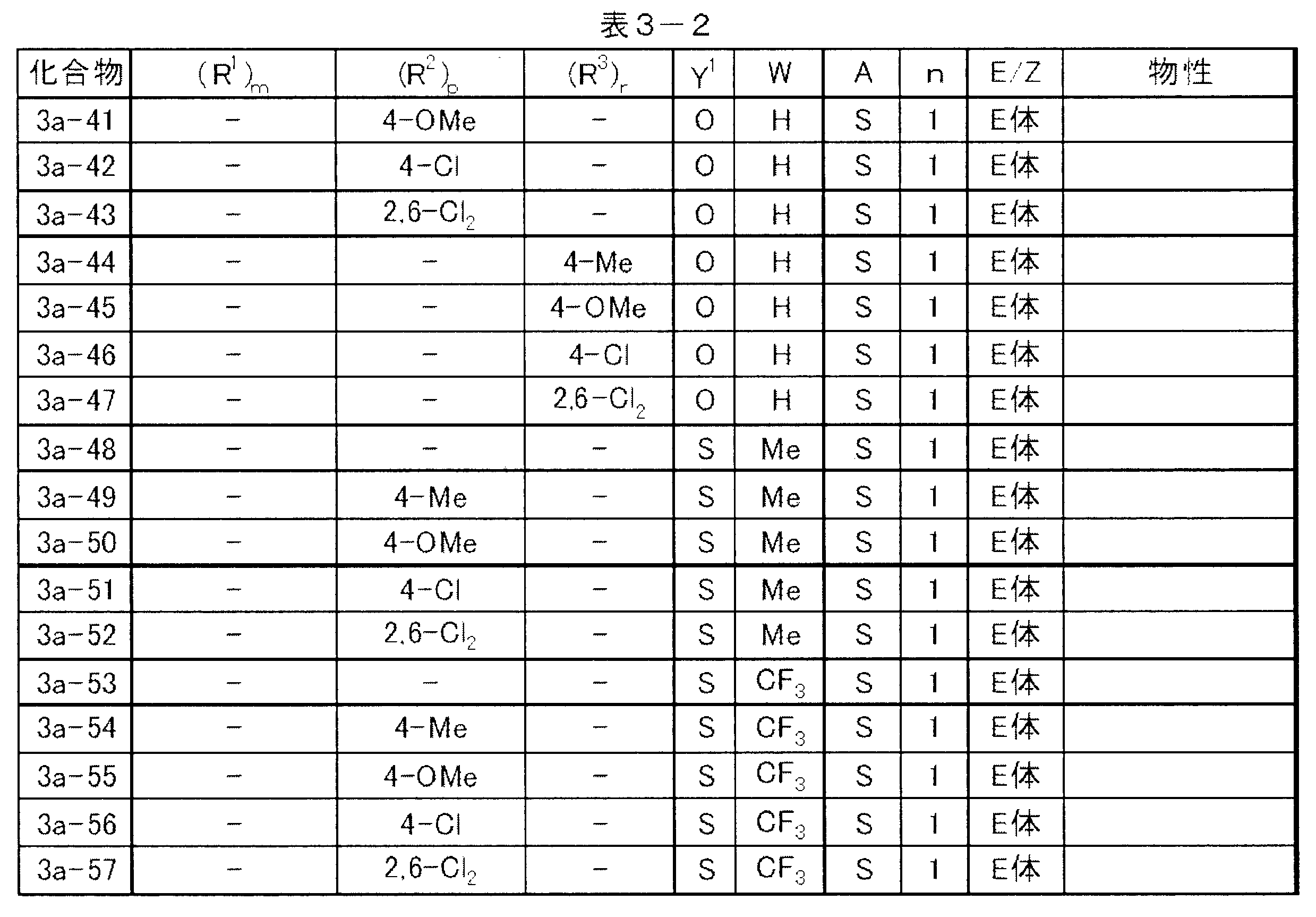 Figure JPOXMLDOC01-appb-T000012