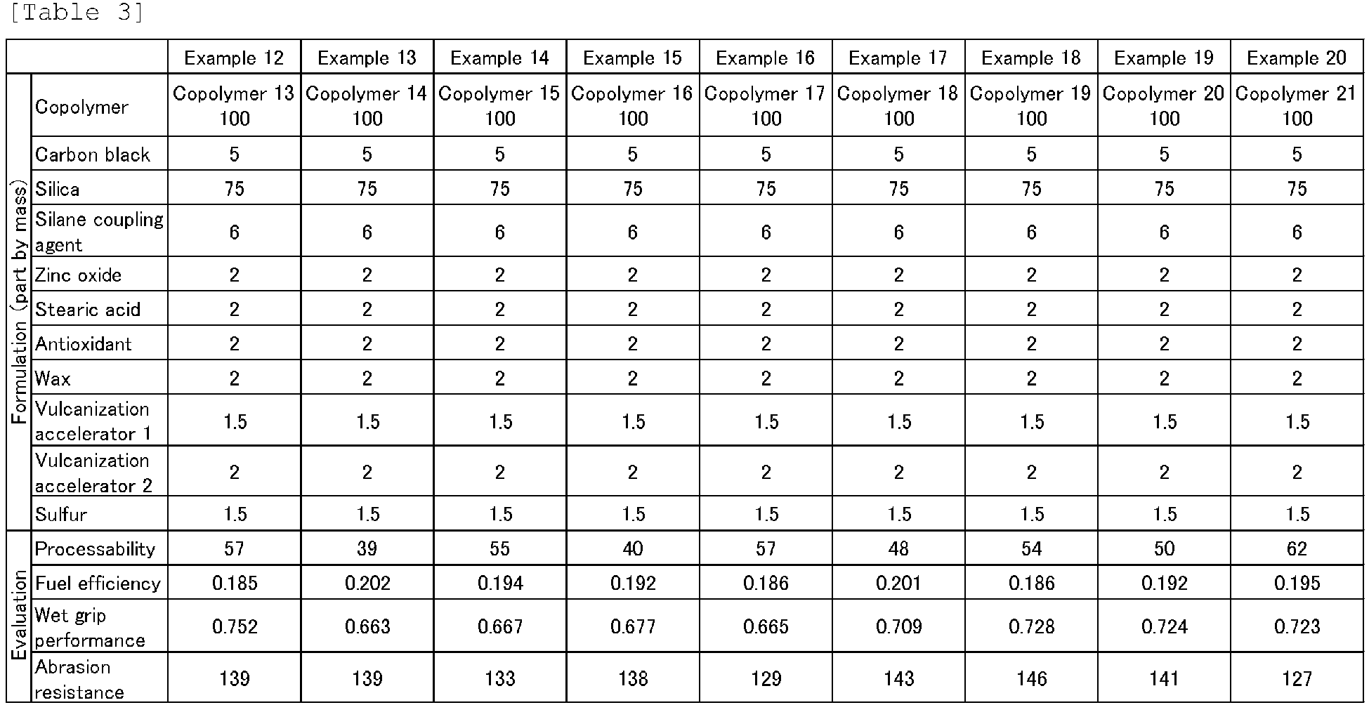 Figure imgb0011