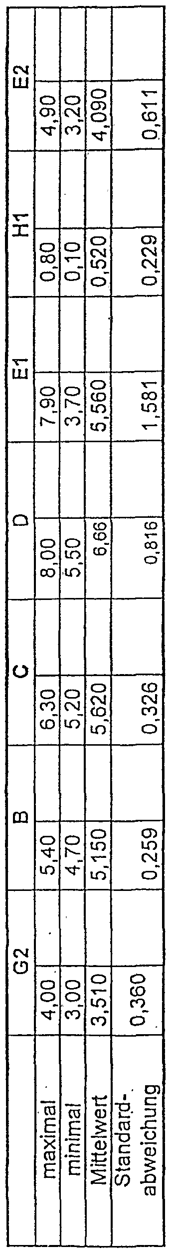 Figure imgf000035_0002
