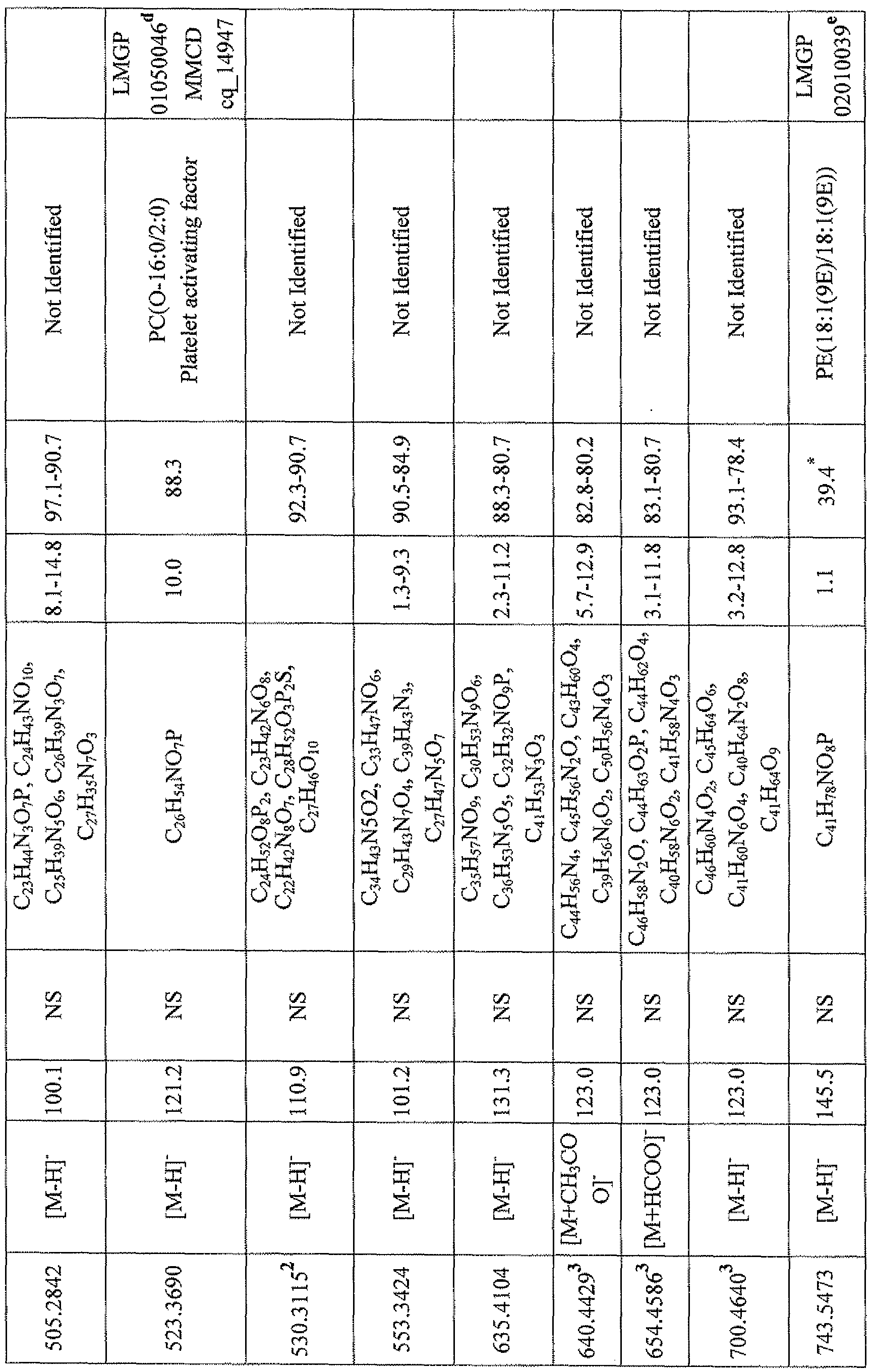 Figure imgf000057_0001
