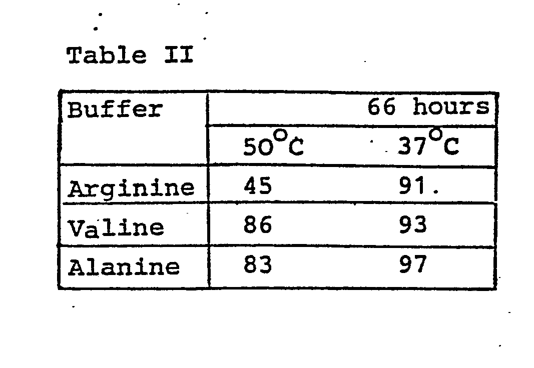 Figure imgb0004