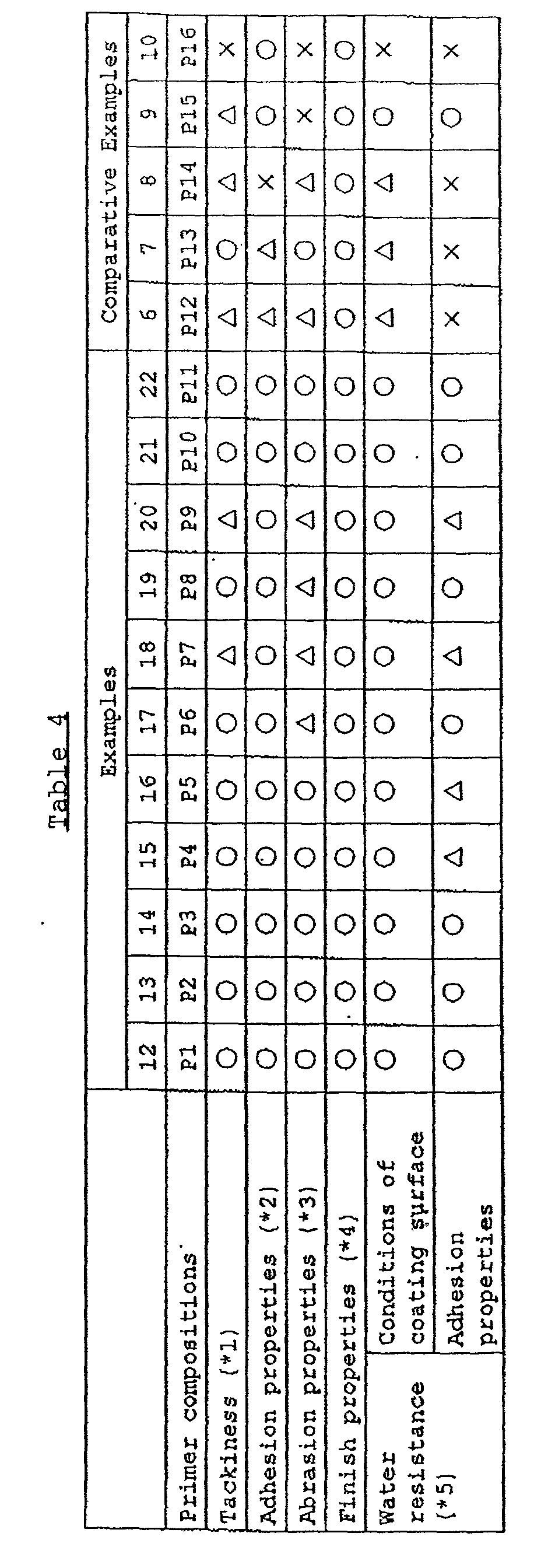 Figure 00520001