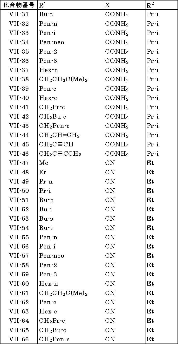 Figure JPOXMLDOC01-appb-T000059