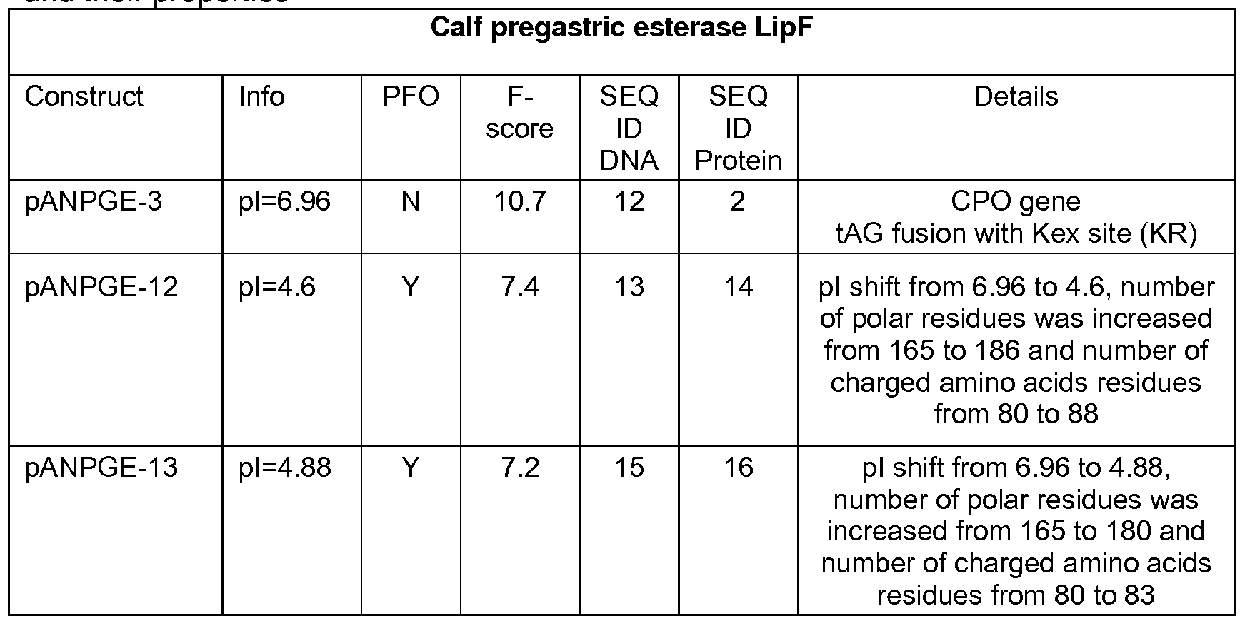 Figure imgf000041_0001