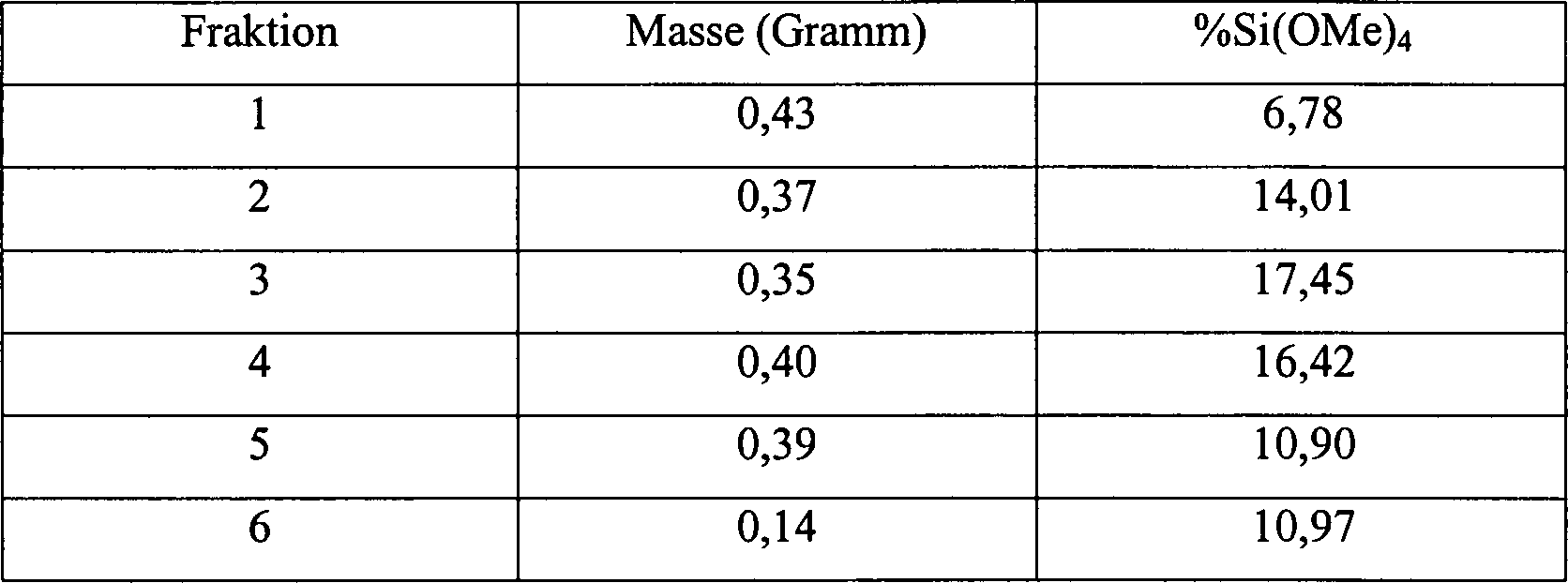 Figure 00080001