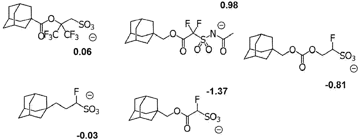 Figure imgb0157