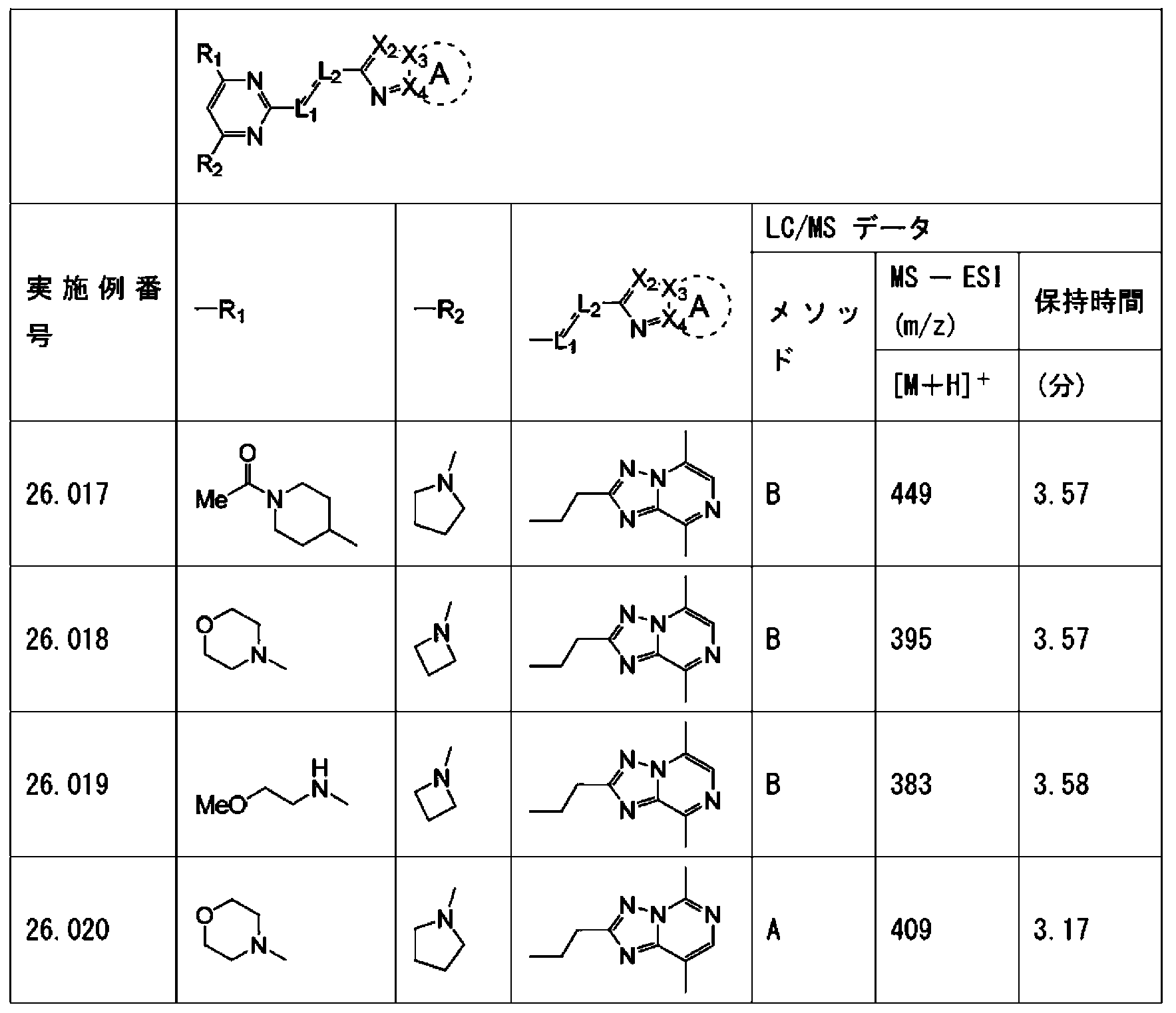 Figure JPOXMLDOC01-appb-T000312