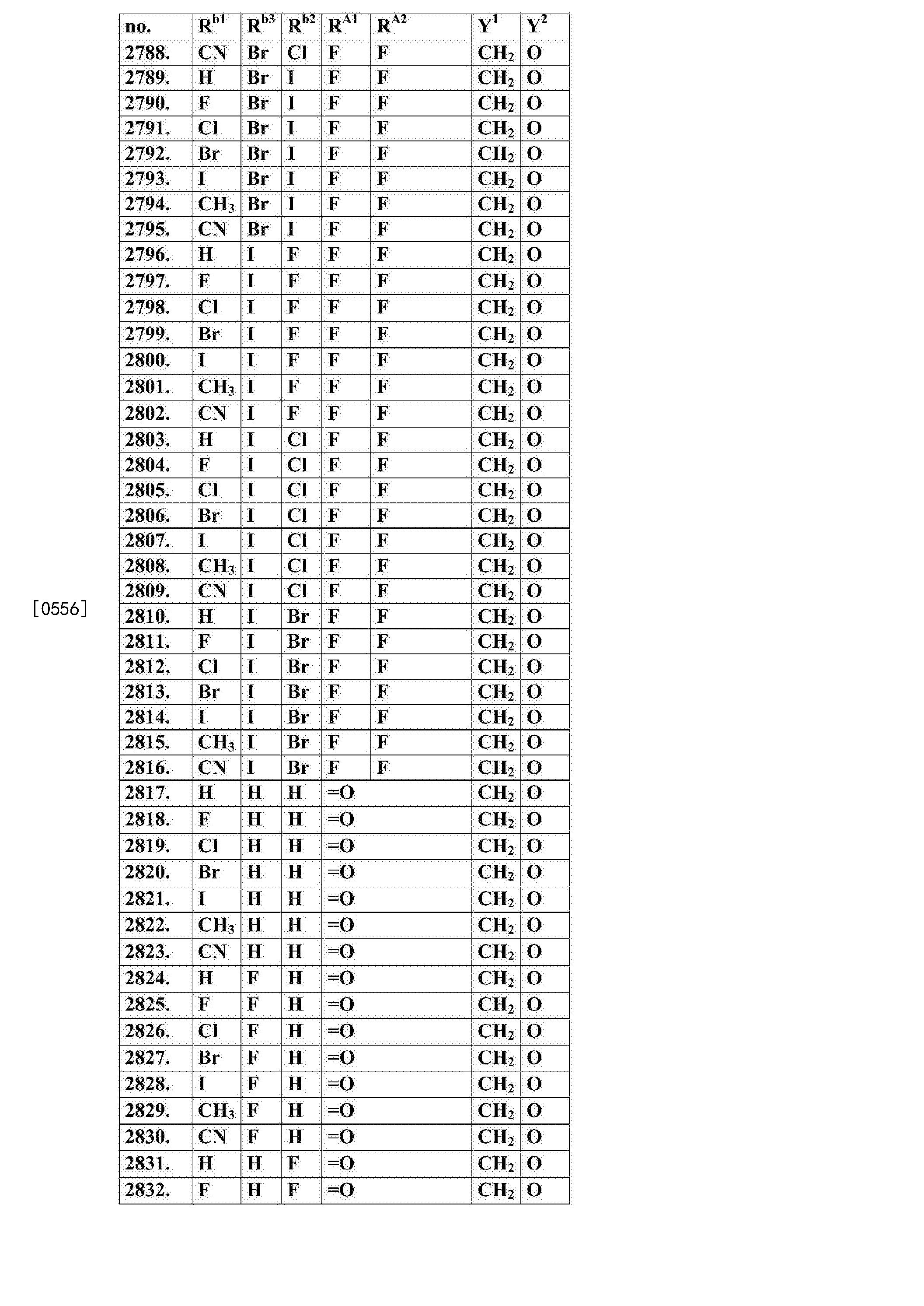 Cn106232595a Diaminotriazine Compounds As Herbicides Google Patents