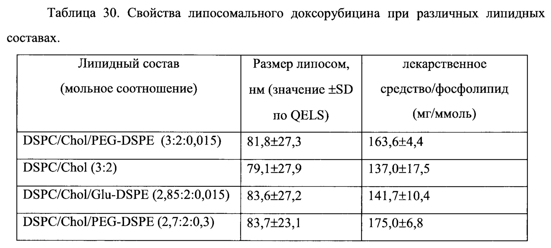 Figure 00000034