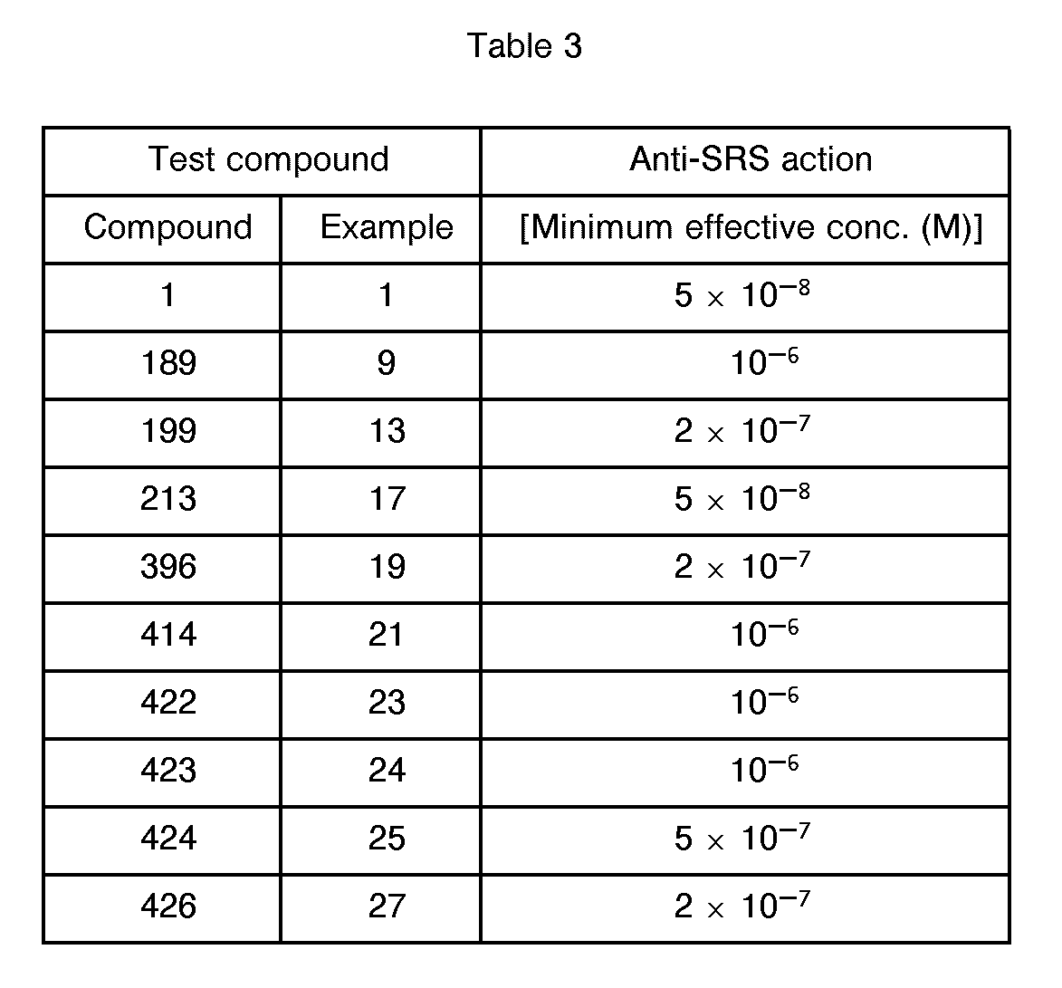 Figure imgb0111