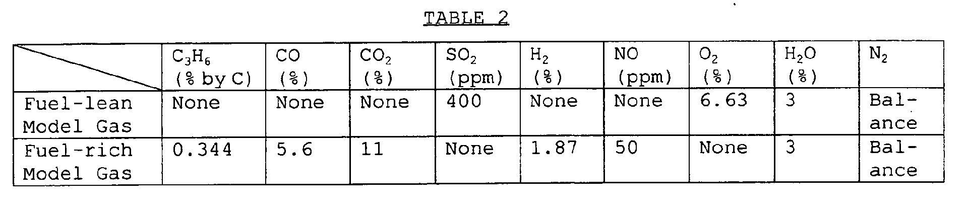 Figure 00260001