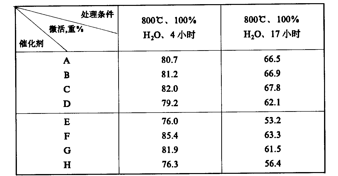 Figure 911012206_IMG1