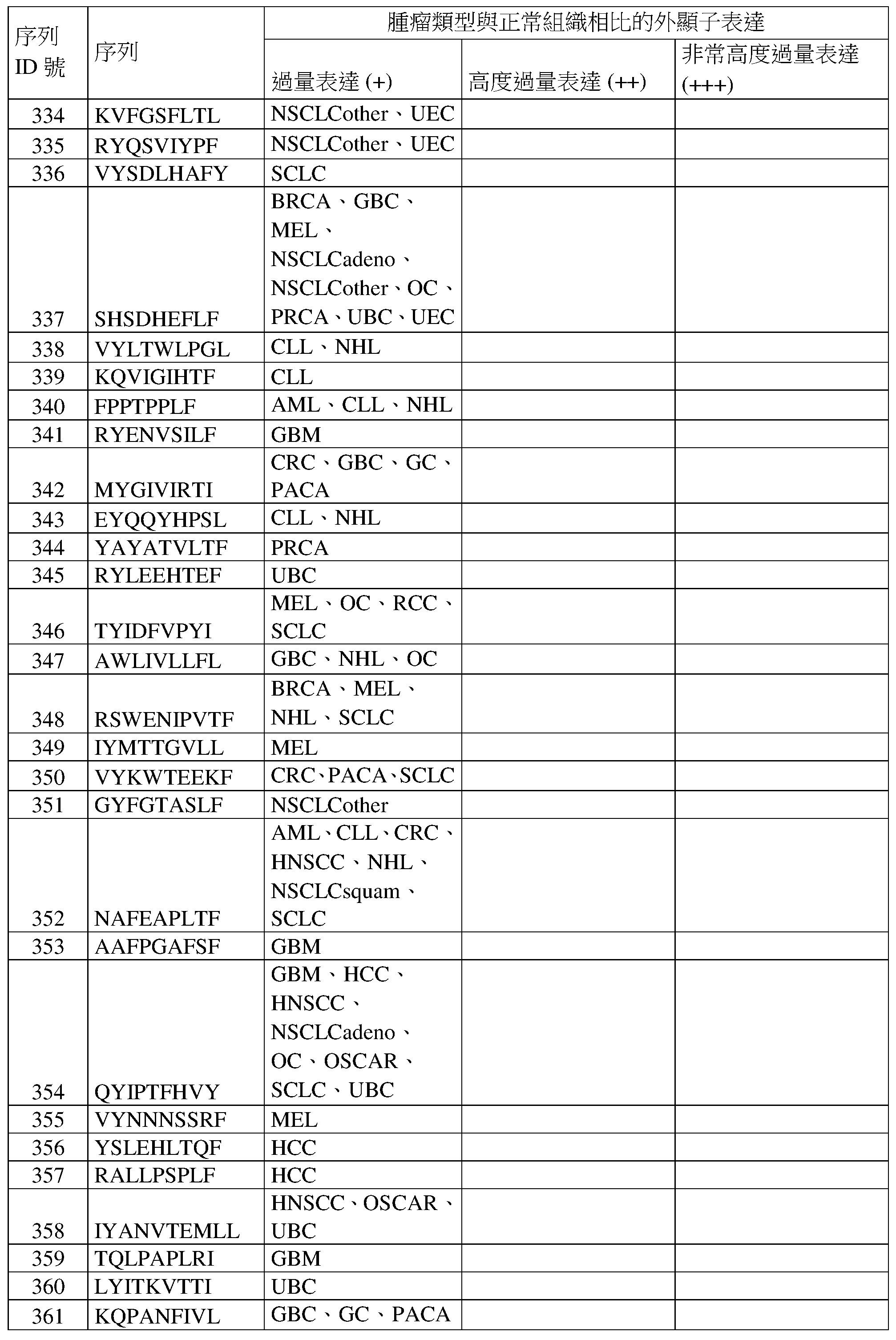 Figure AA16
