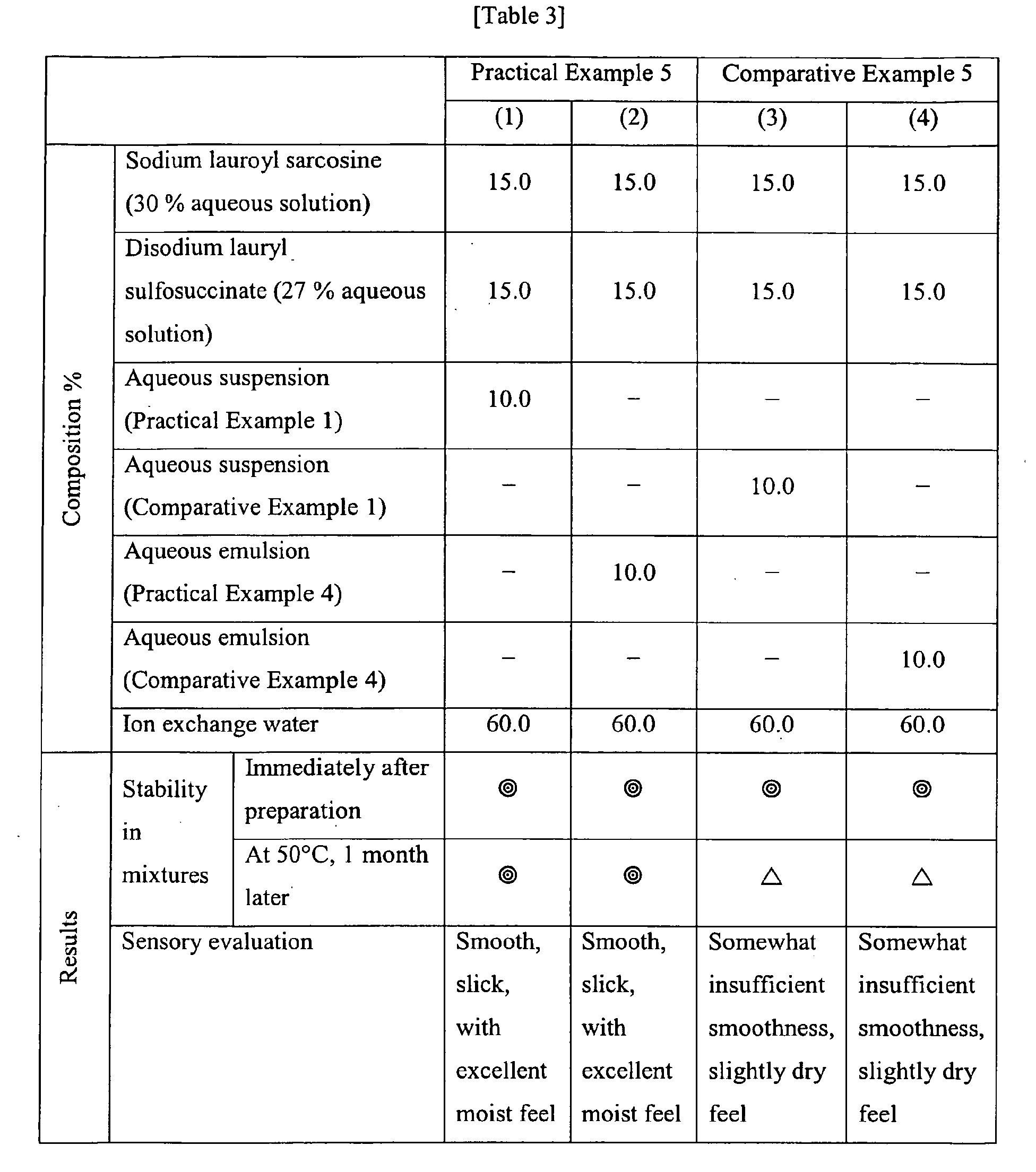 Figure 00280001