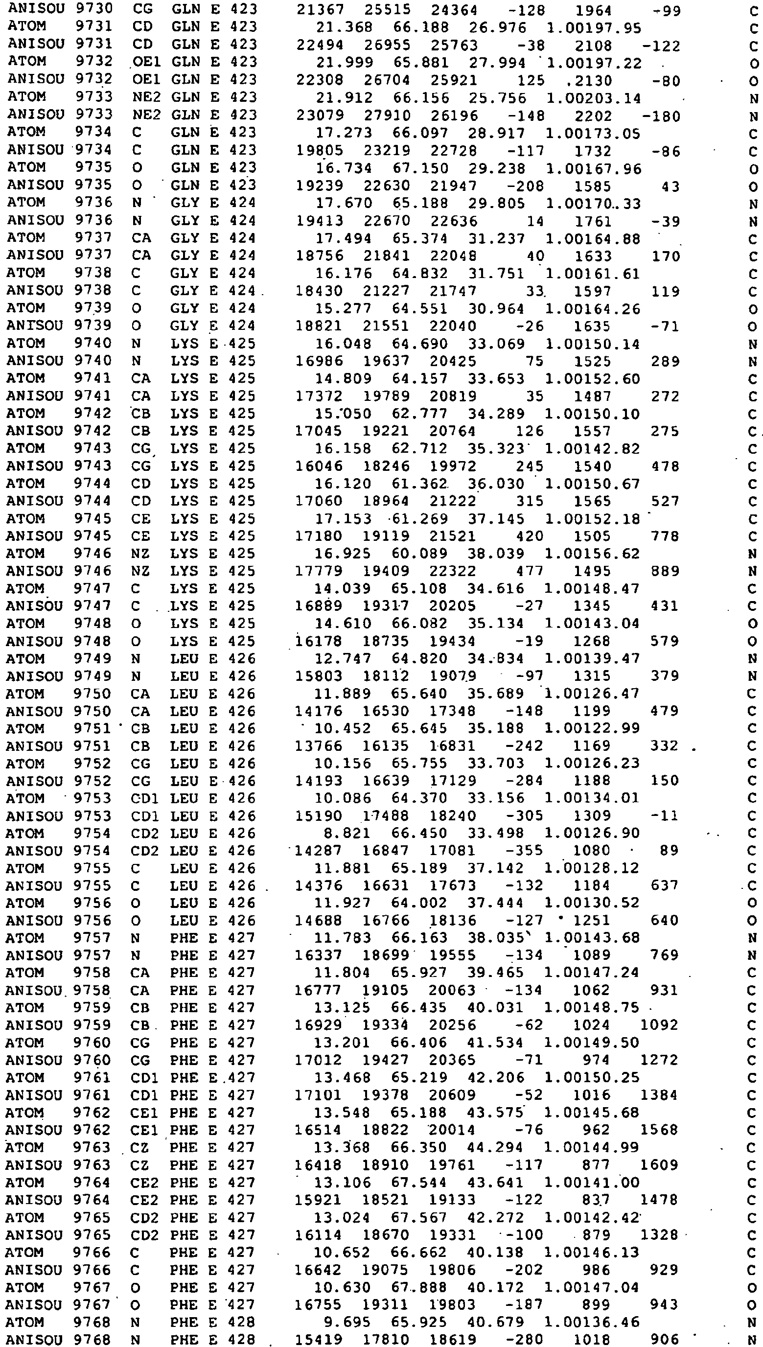 Figure imgb0254