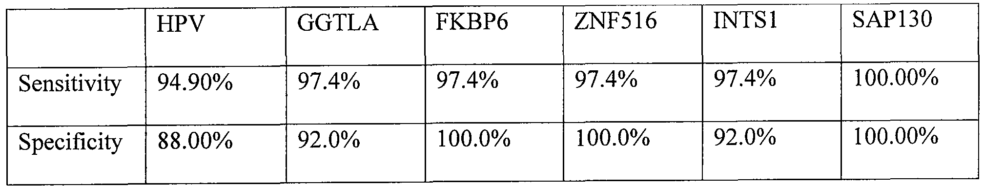 Figure imgf000035_0001
