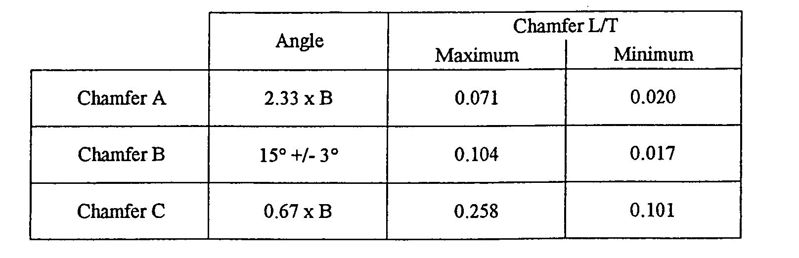 Figure 00130002