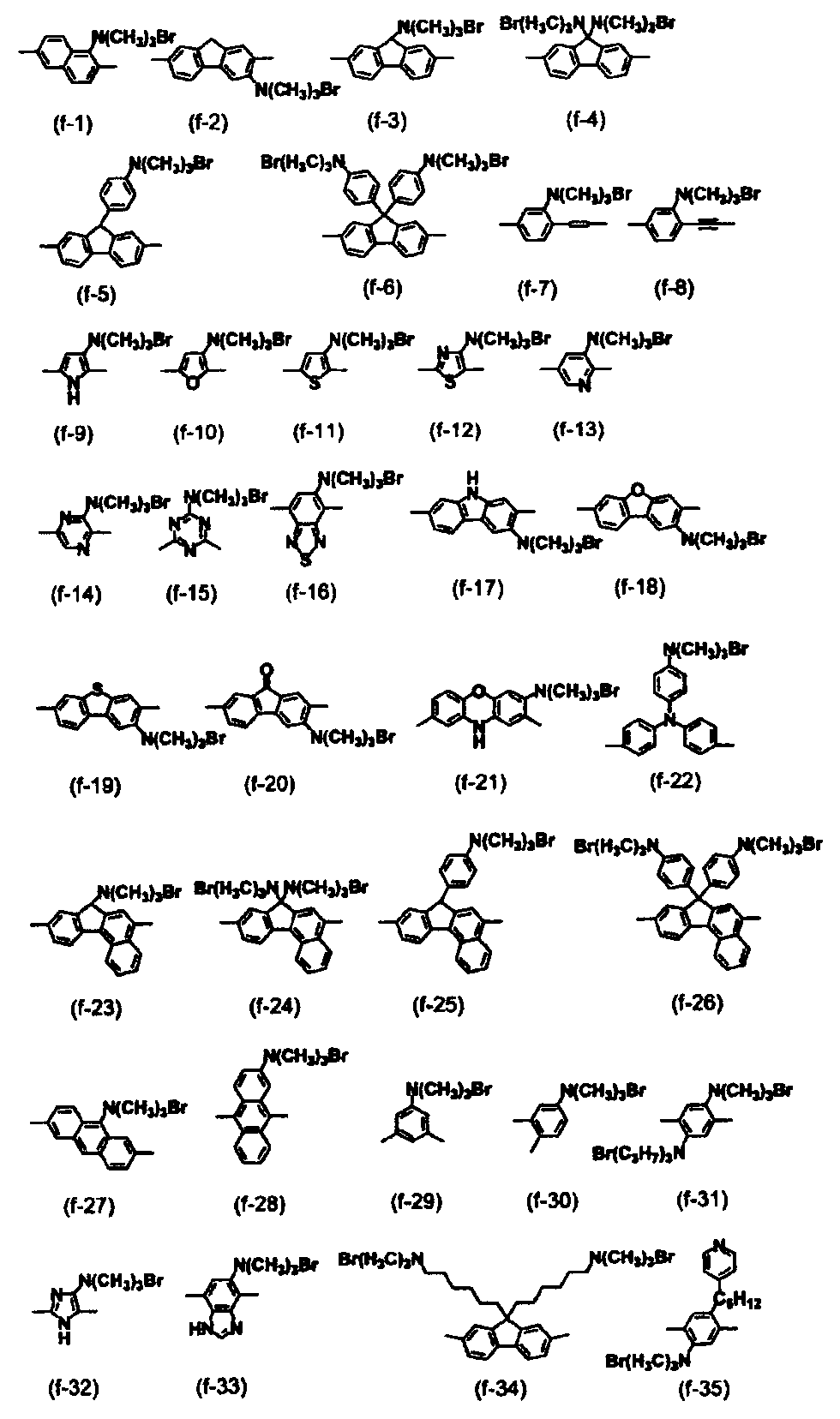 Figure JPOXMLDOC01-appb-I000013