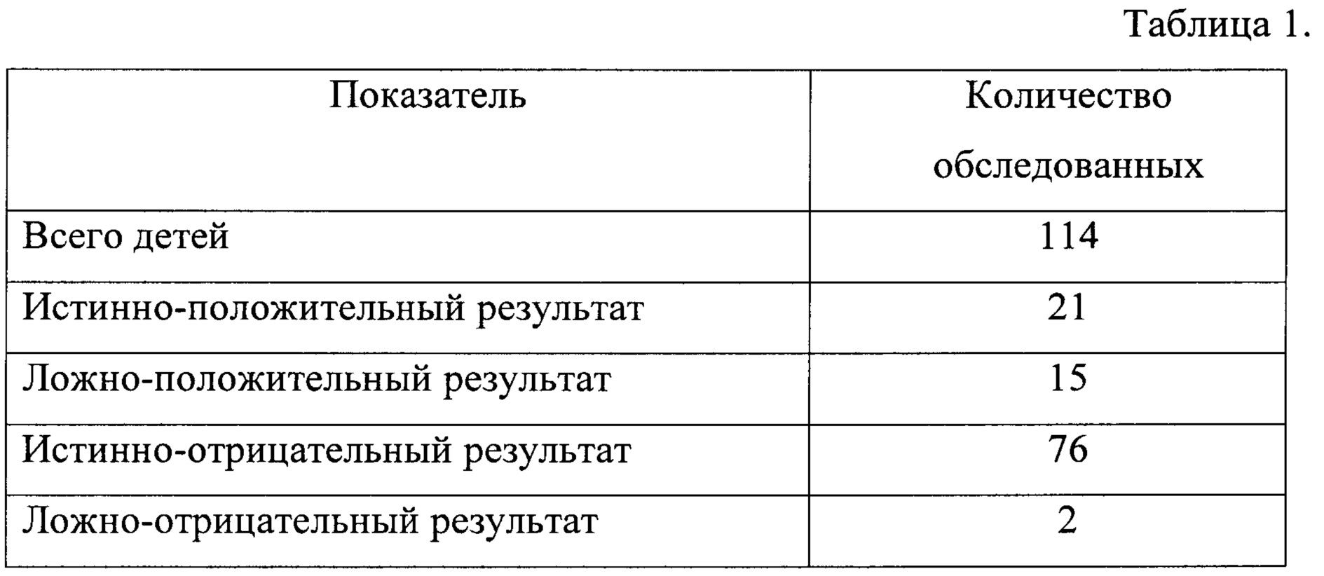 Figure 00000001
